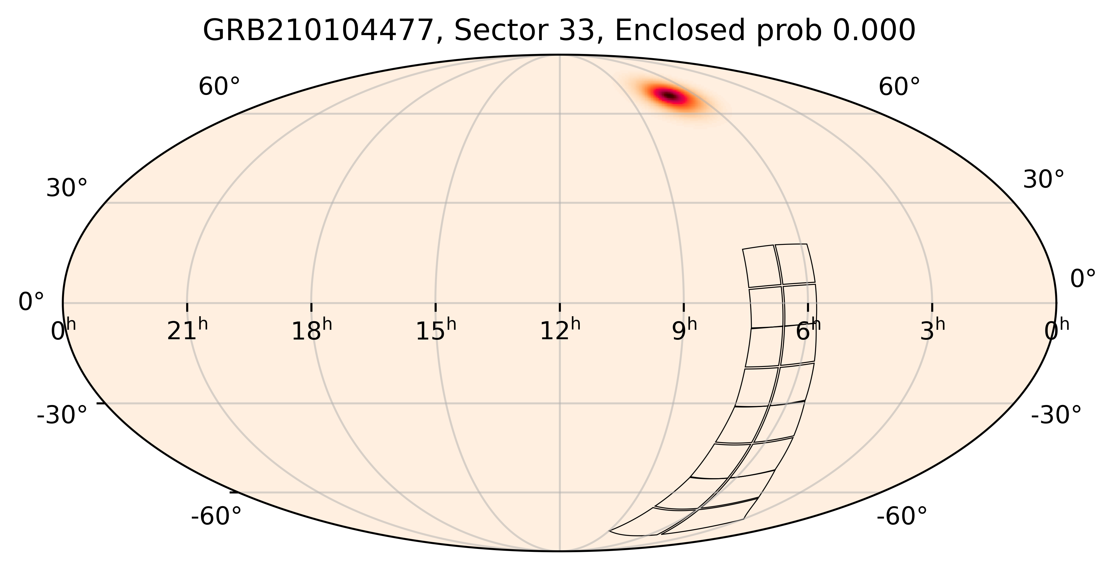 TESS Overlap Sky Map for GRB210104477 in TESS Sector33