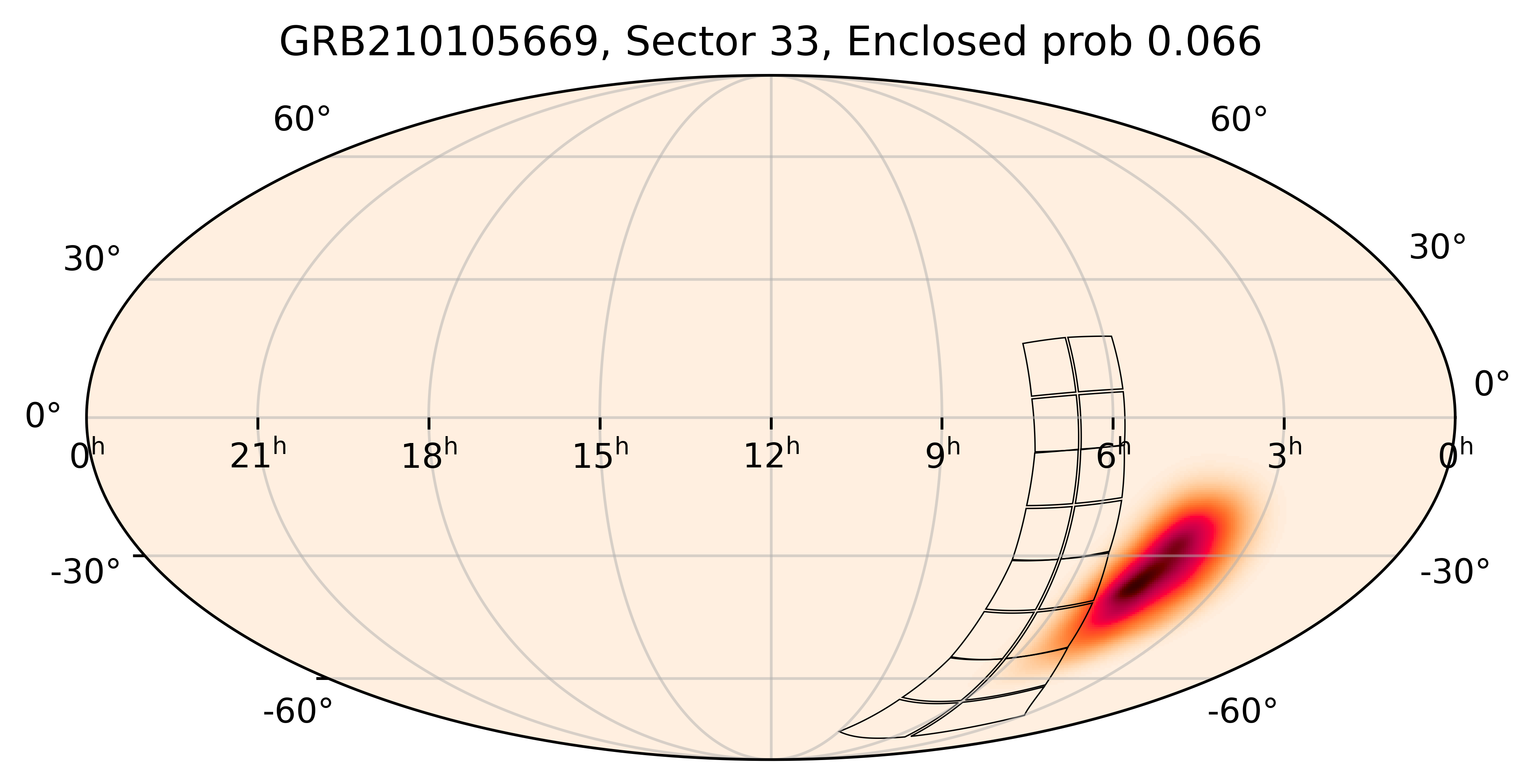 TESS Overlap Sky Map for GRB210105669 in TESS Sector33