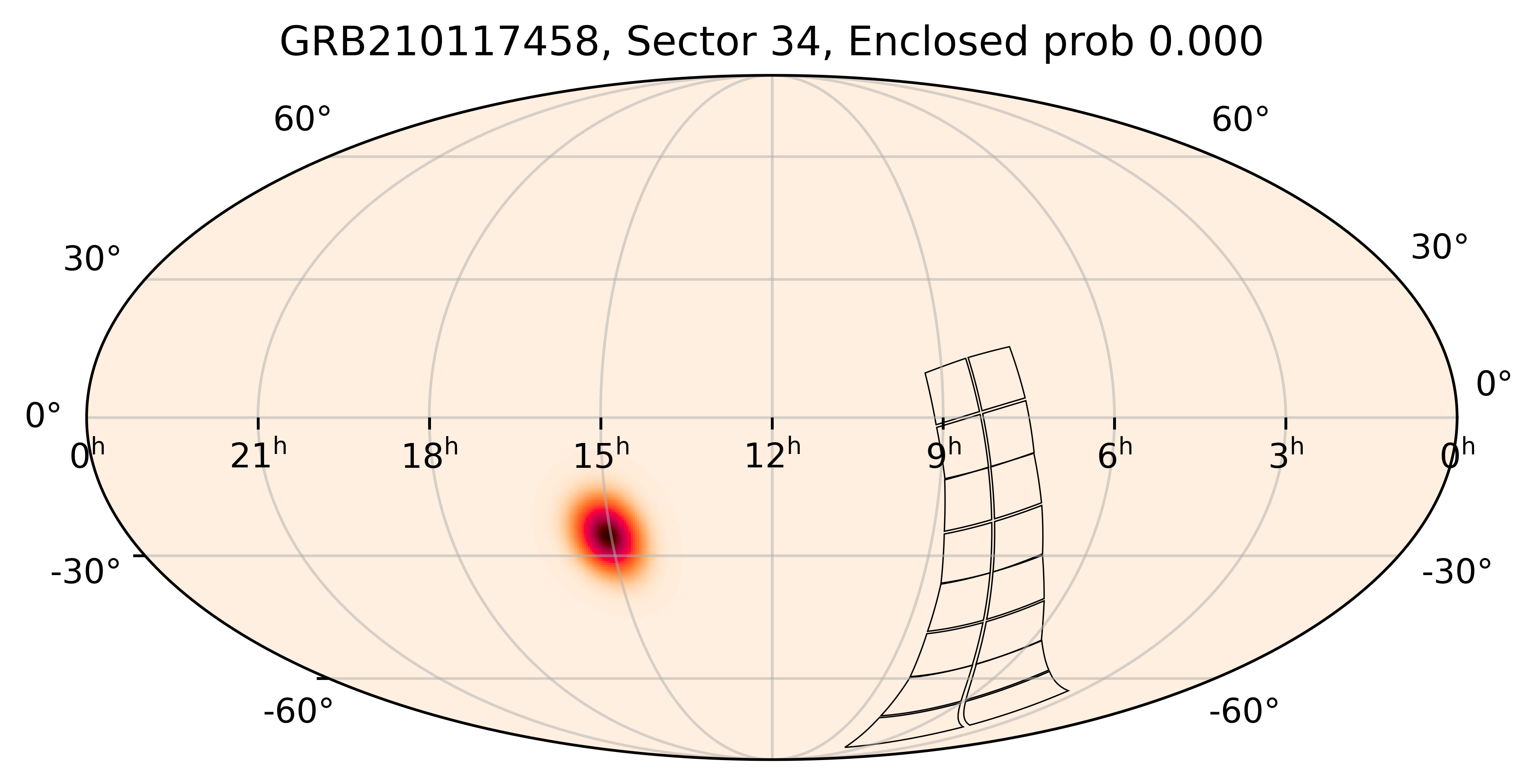 TESS Overlap Sky Map for GRB210117458 in TESS Sector34