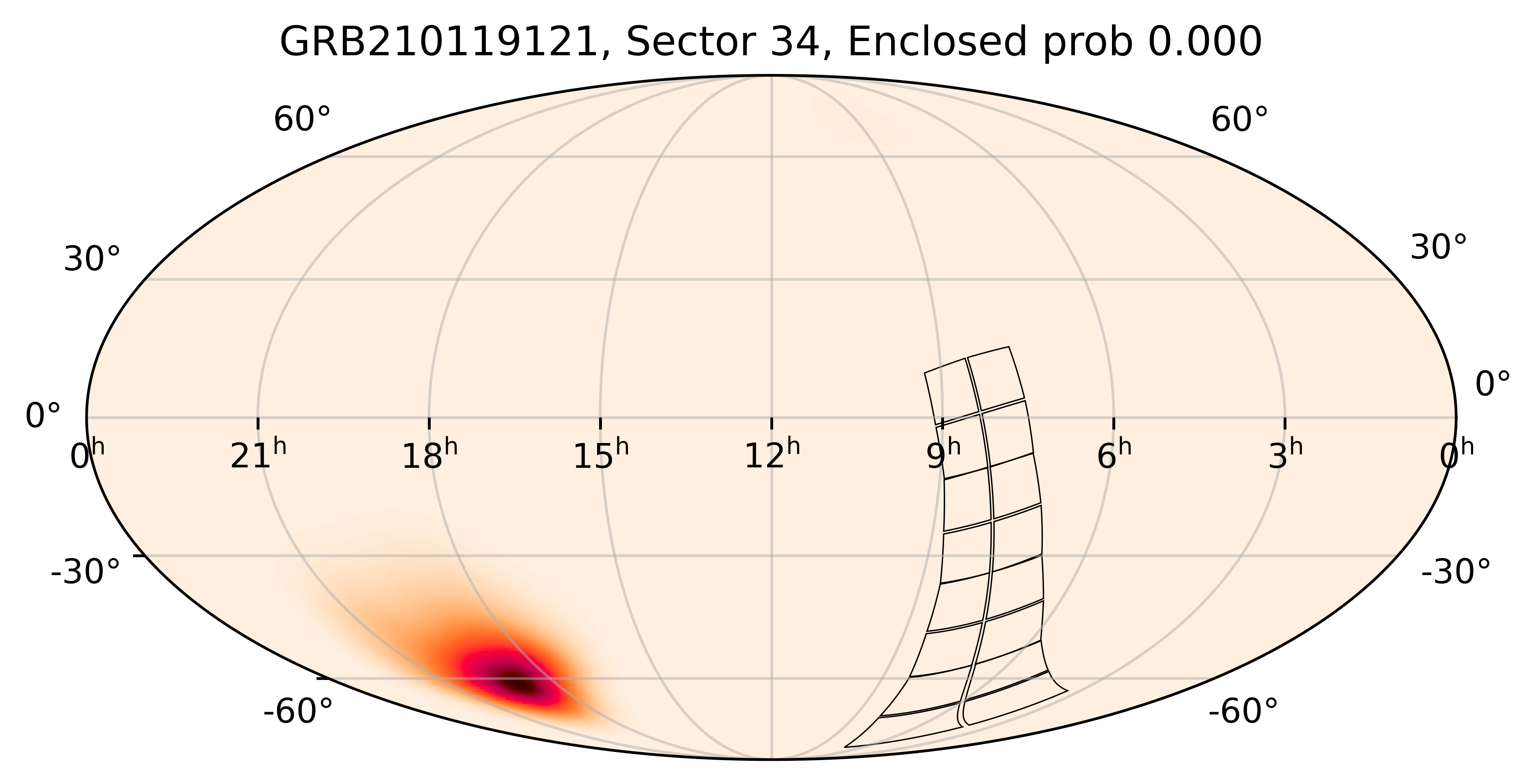 TESS Overlap Sky Map for GRB210119121 in TESS Sector34