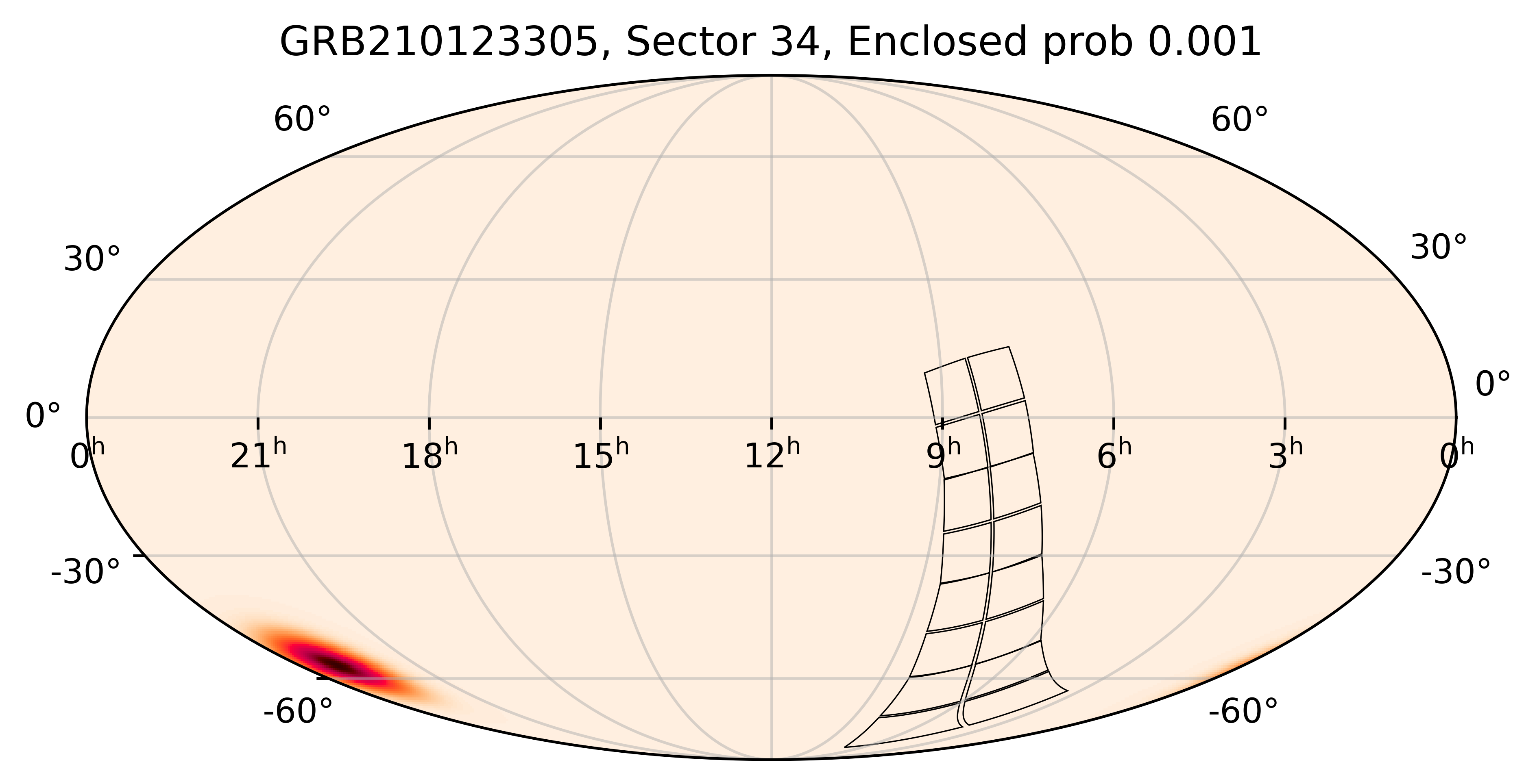 TESS Overlap Sky Map for GRB210123305 in TESS Sector34