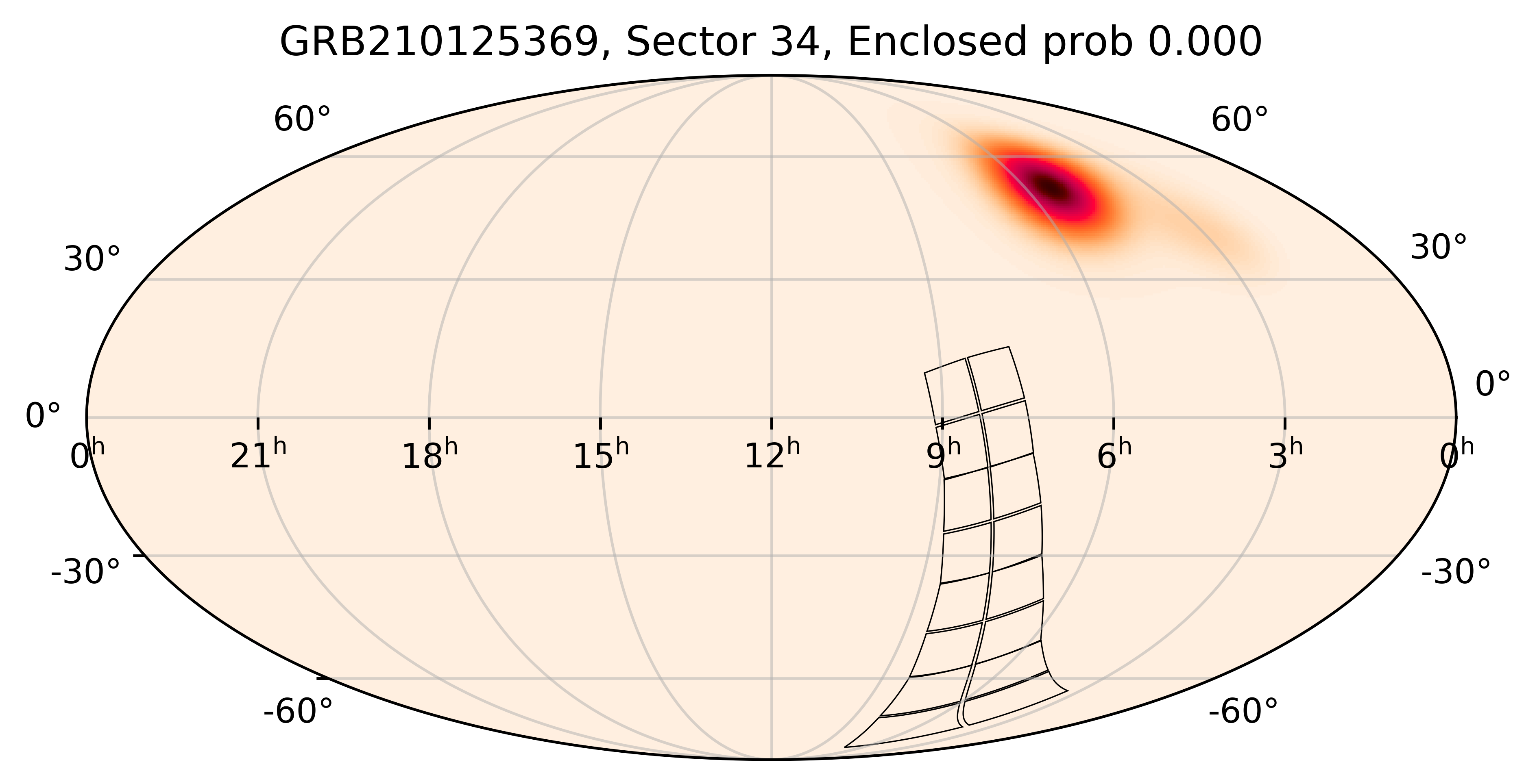 TESS Overlap Sky Map for GRB210125369 in TESS Sector34