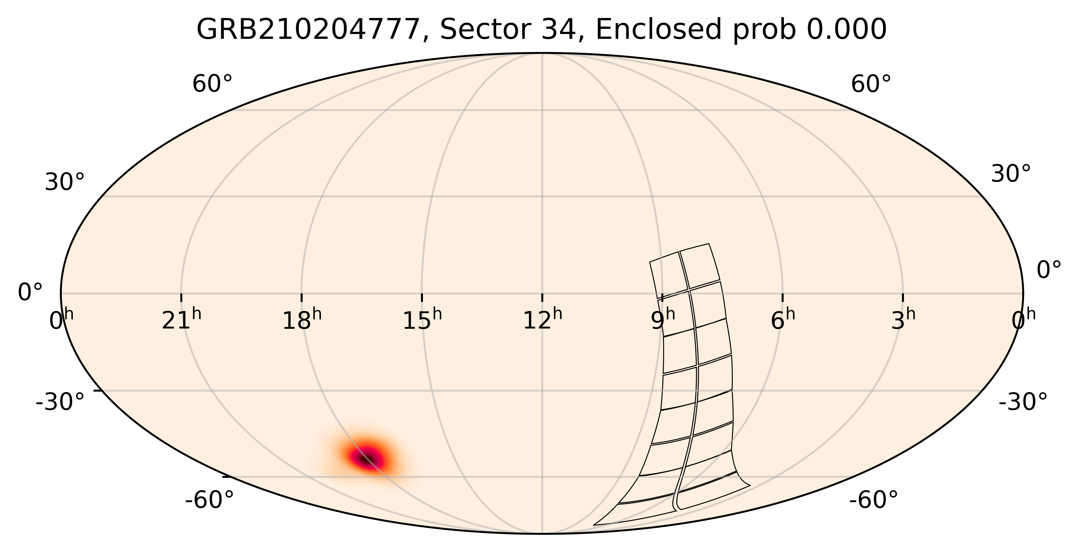 TESS Overlap Sky Map for GRB210204777 in TESS Sector34
