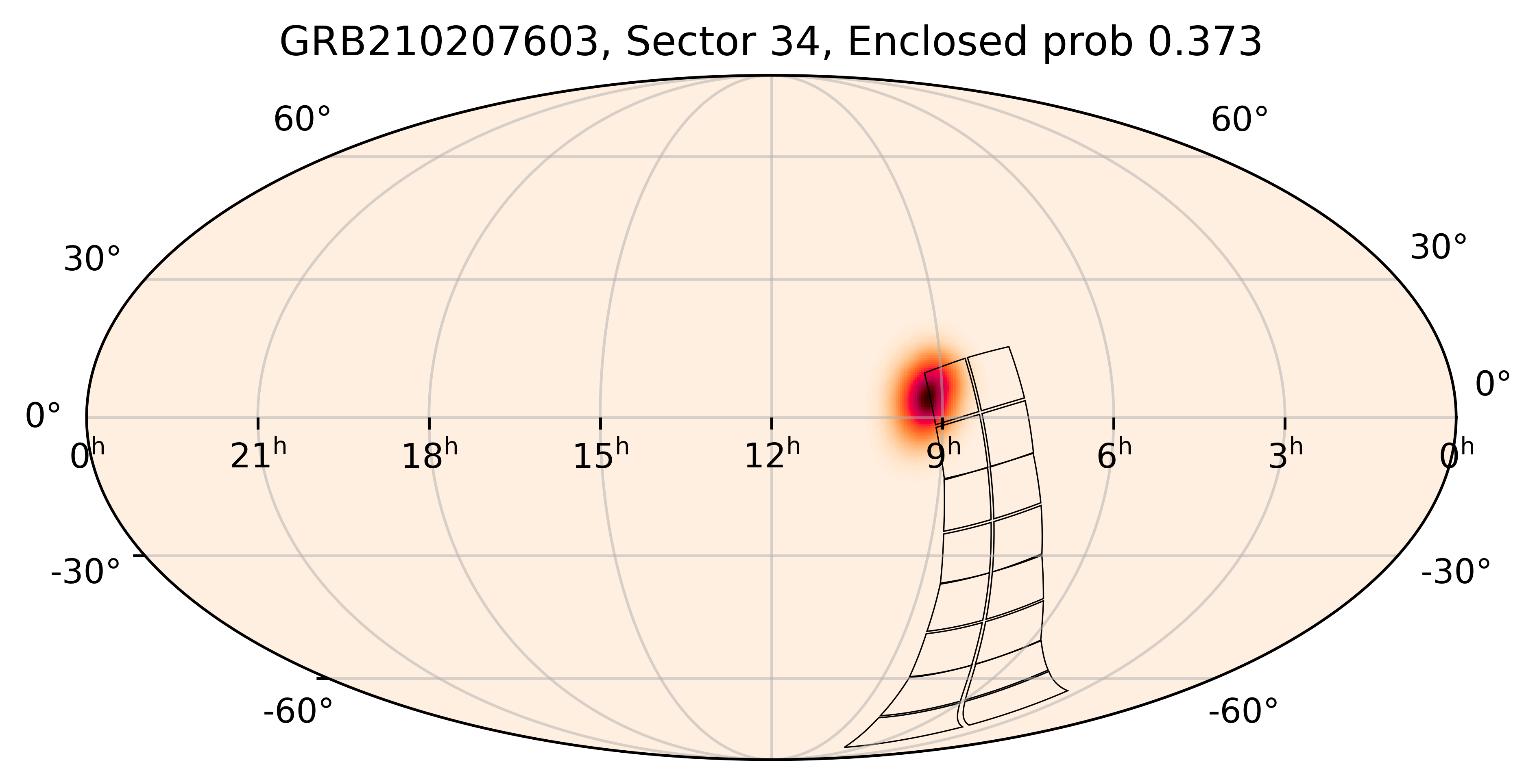 TESS Overlap Sky Map for GRB210207603 in TESS Sector34