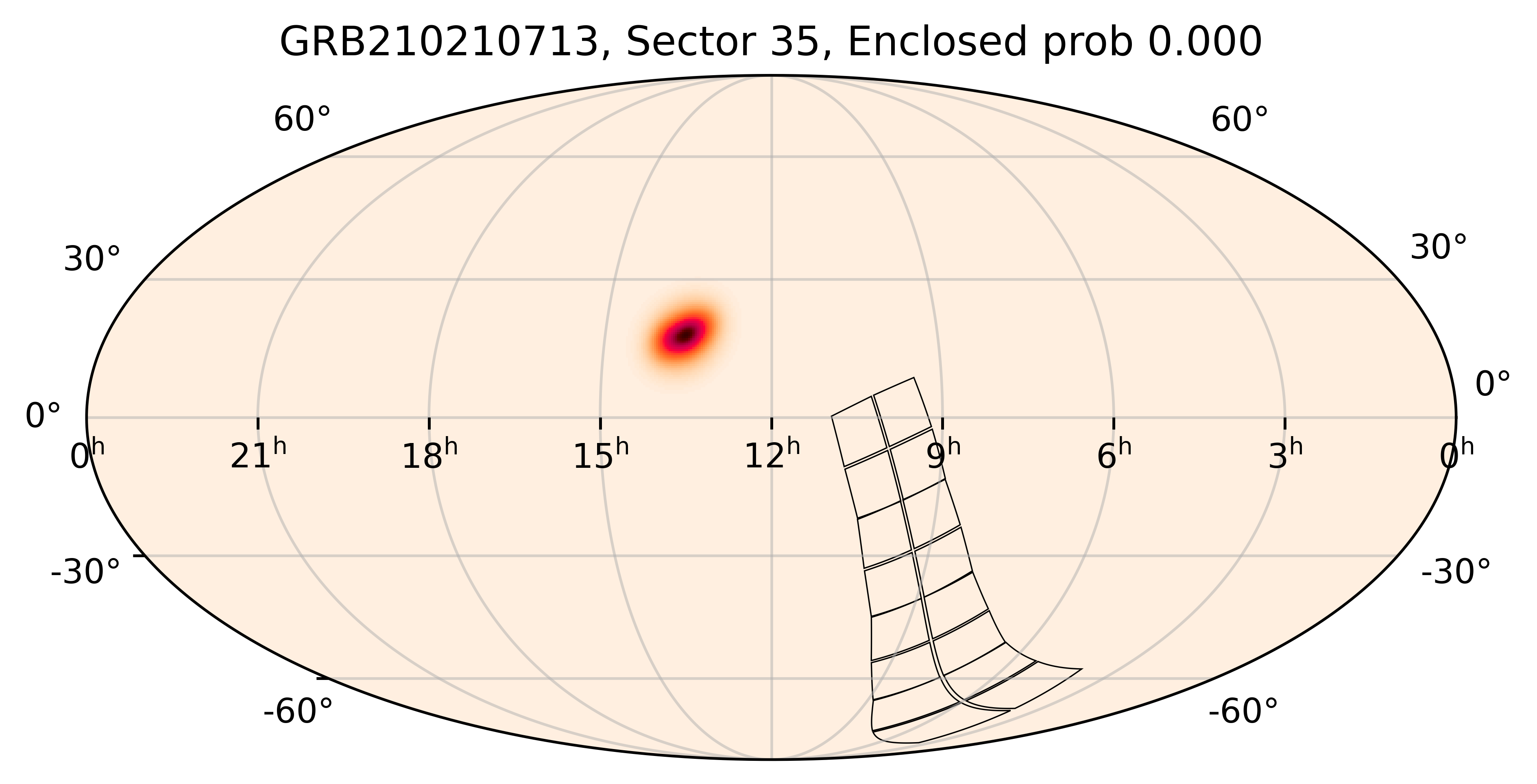 TESS Overlap Sky Map for GRB210210713 in TESS Sector35