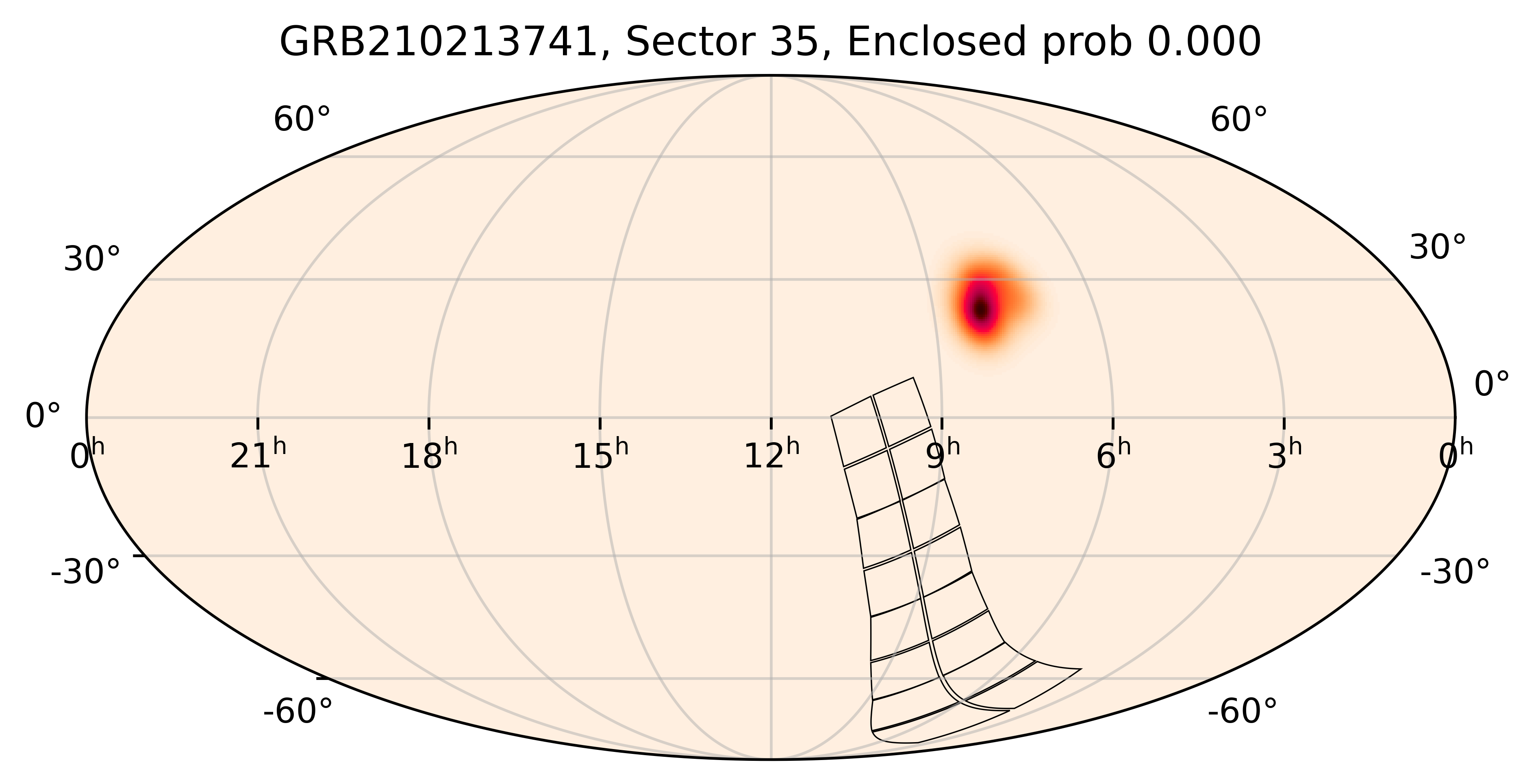 TESS Overlap Sky Map for GRB210213741 in TESS Sector35