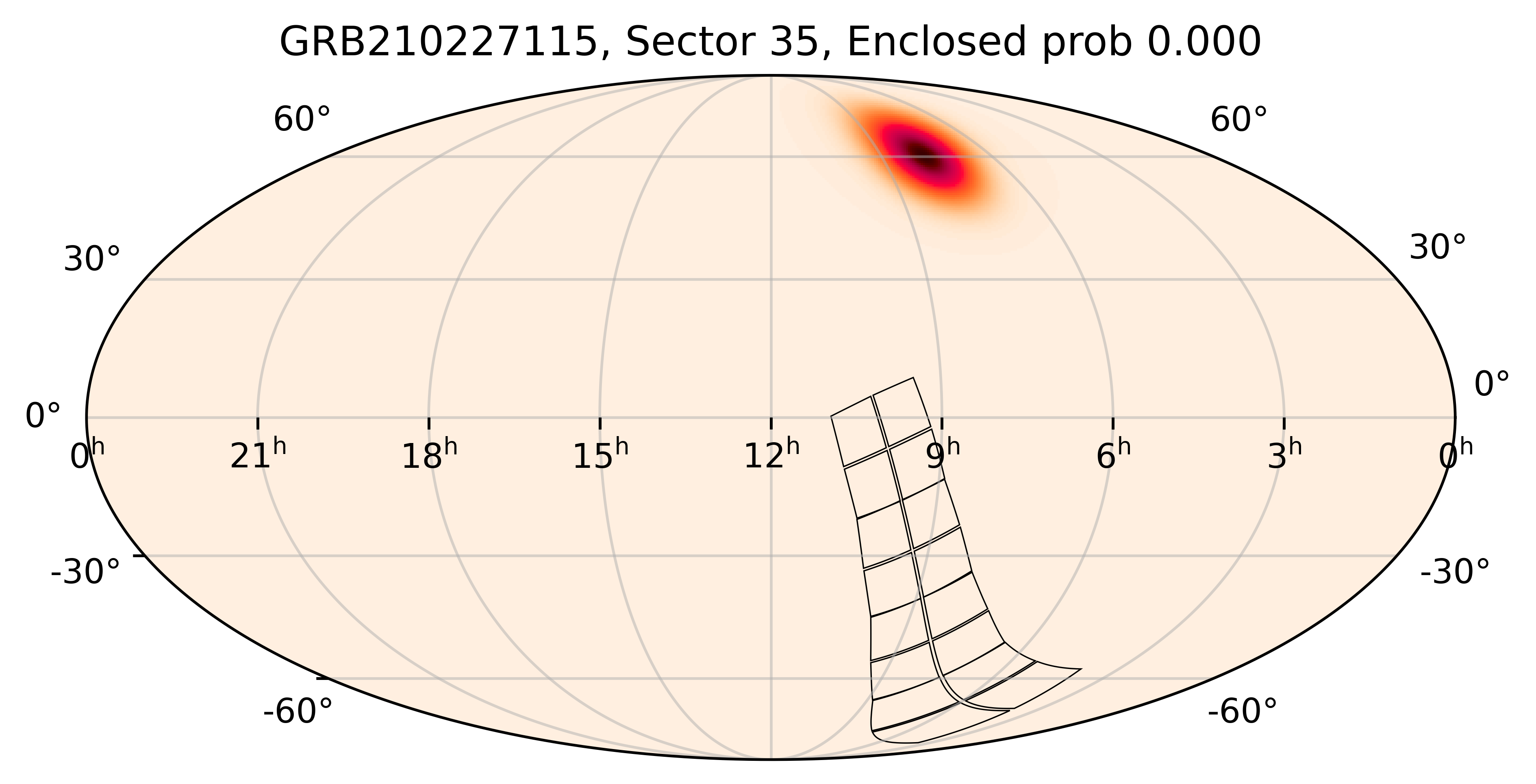 TESS Overlap Sky Map for GRB210227115 in TESS Sector35