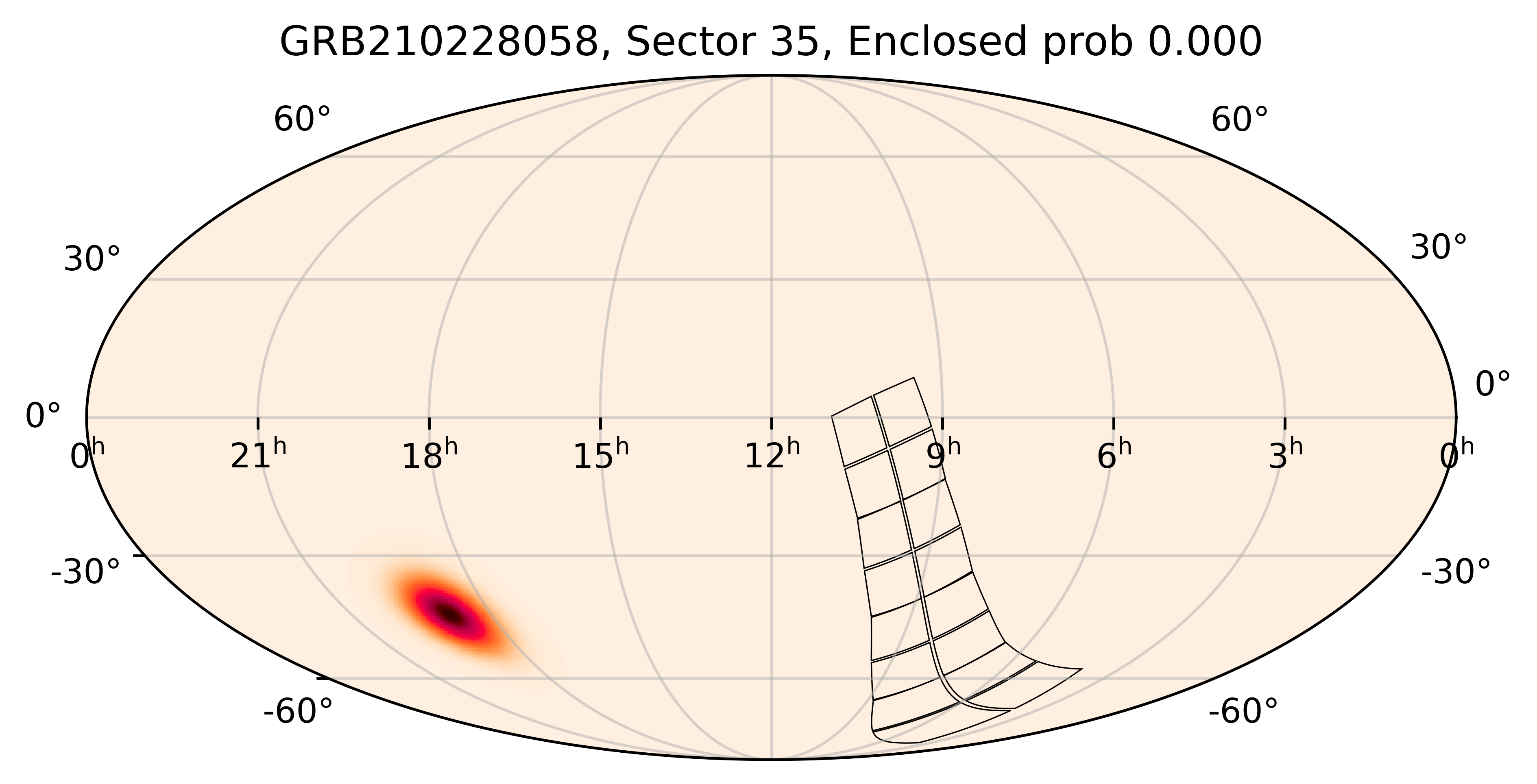 TESS Overlap Sky Map for GRB210228058 in TESS Sector35