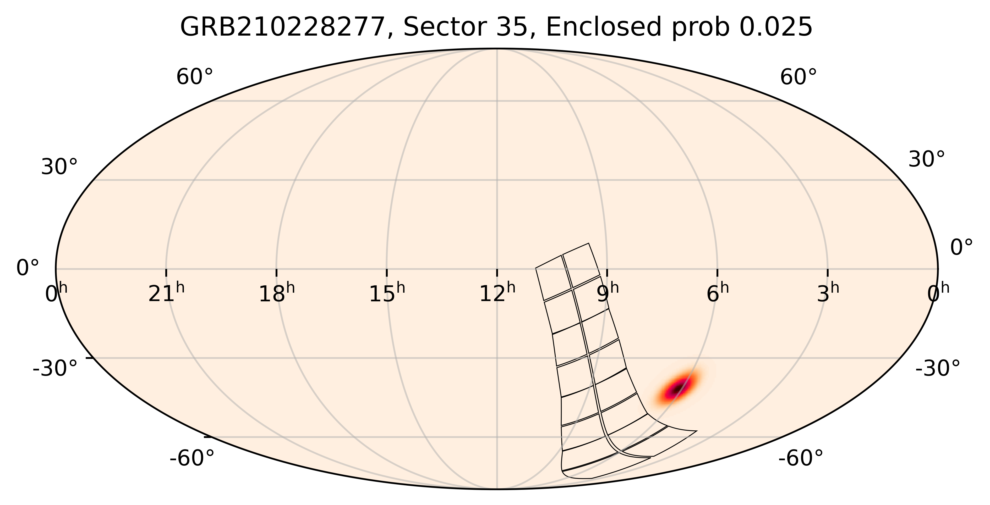 TESS Overlap Sky Map for GRB210228277 in TESS Sector35