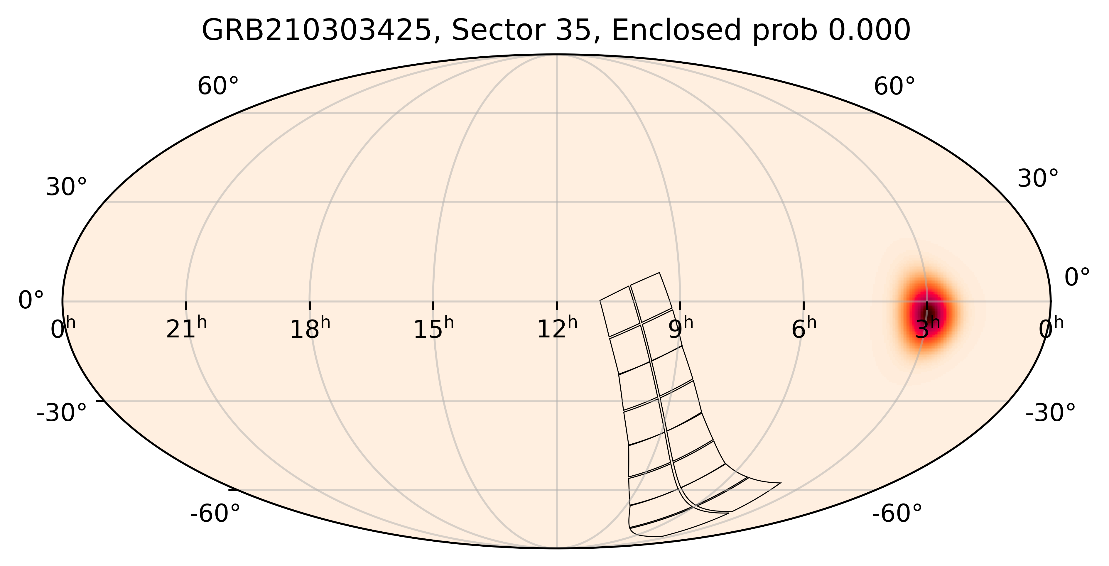 TESS Overlap Sky Map for GRB210303425 in TESS Sector35