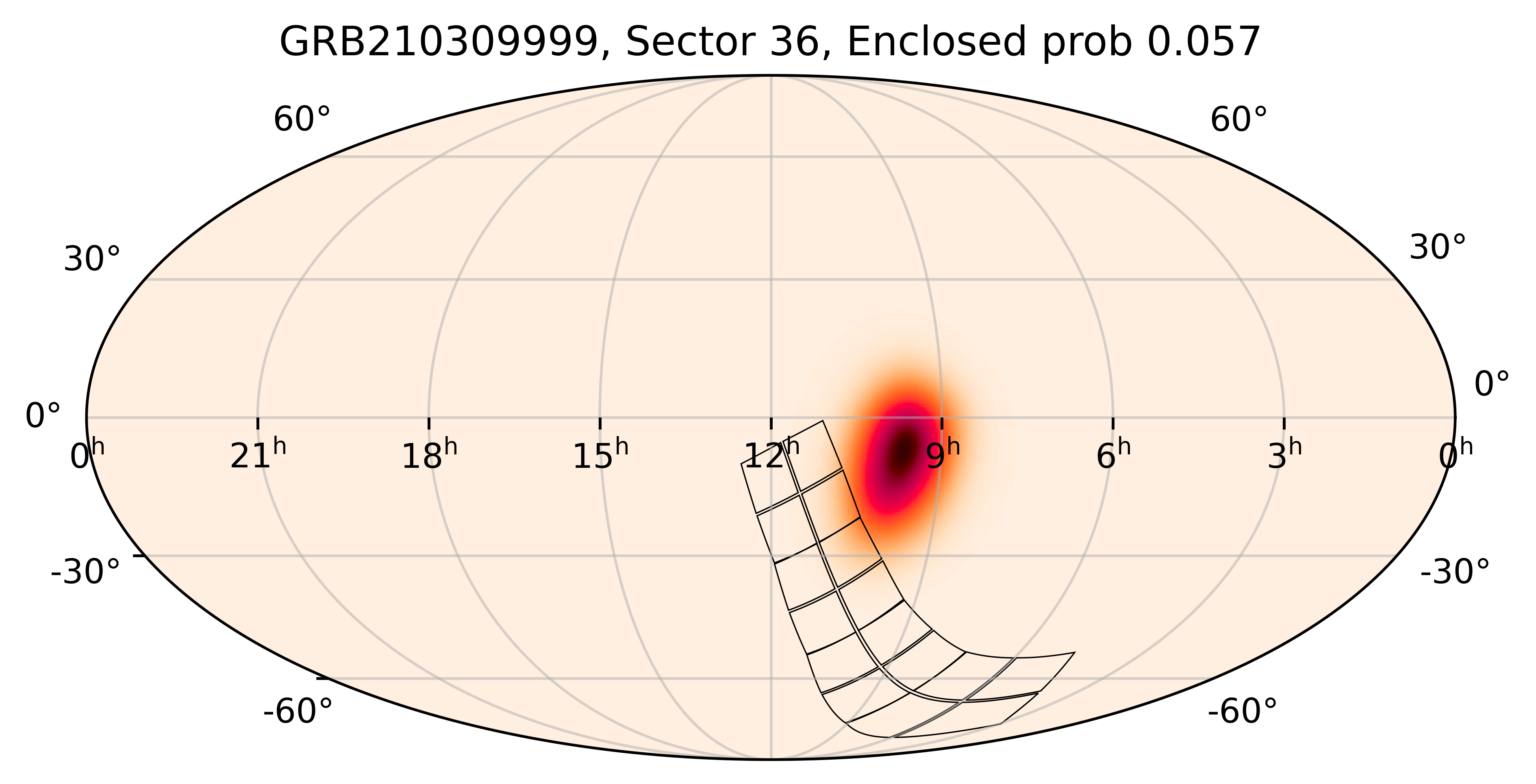 TESS Overlap Sky Map for GRB210309999 in TESS Sector36