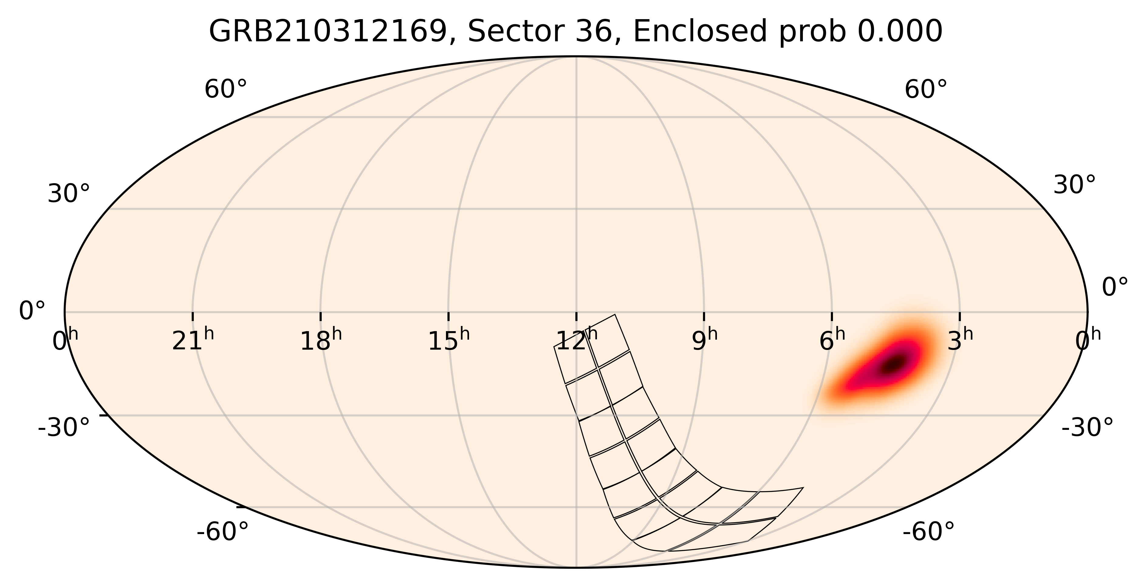 TESS Overlap Sky Map for GRB210312169 in TESS Sector36