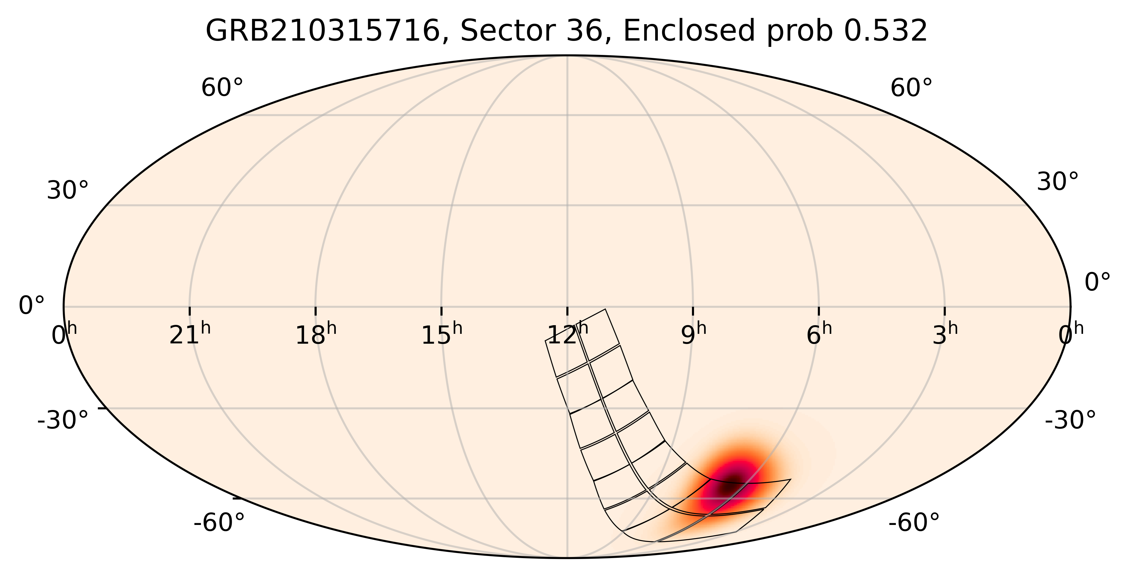 TESS Overlap Sky Map for GRB210315716 in TESS Sector36