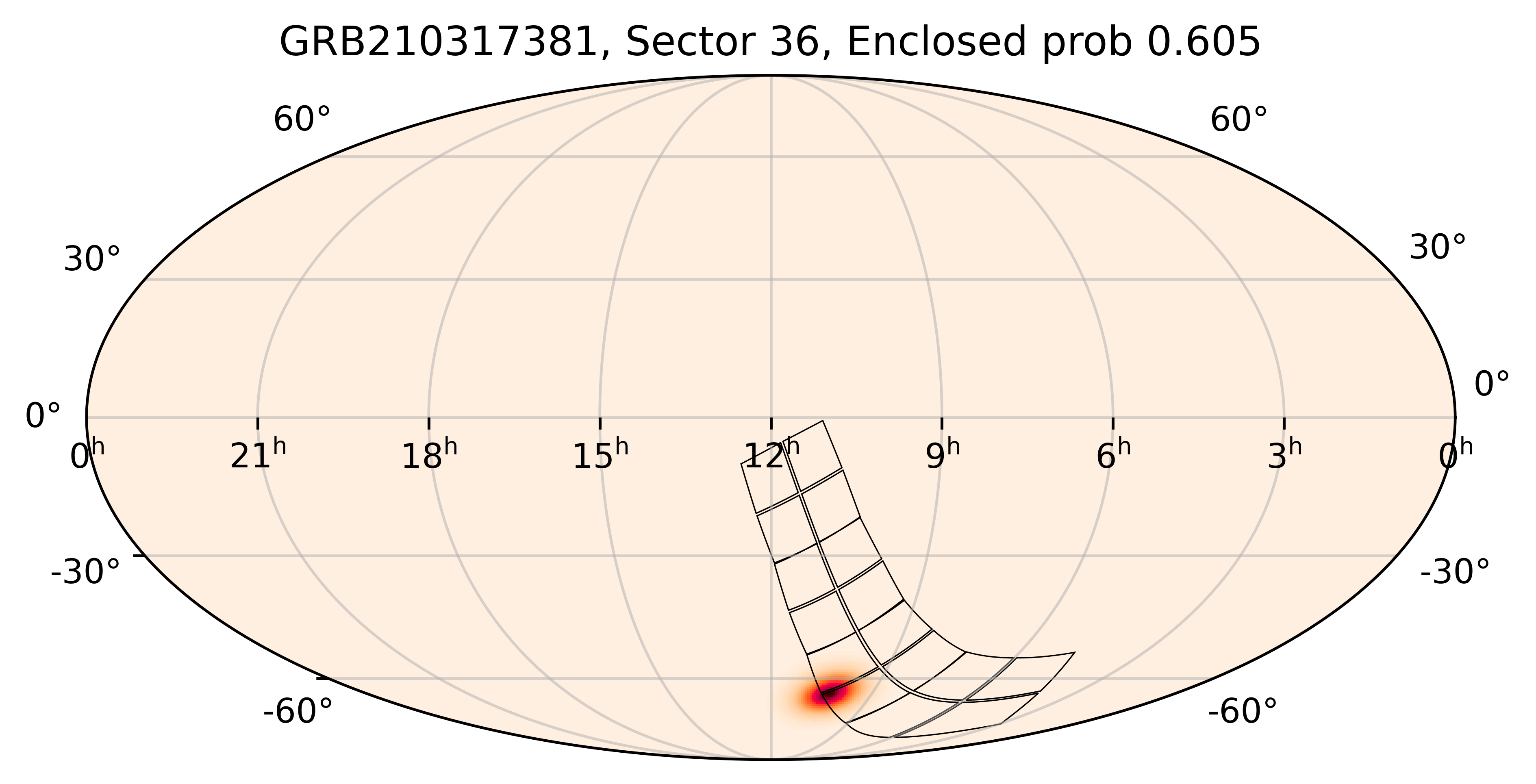 TESS Overlap Sky Map for GRB210317381 in TESS Sector36
