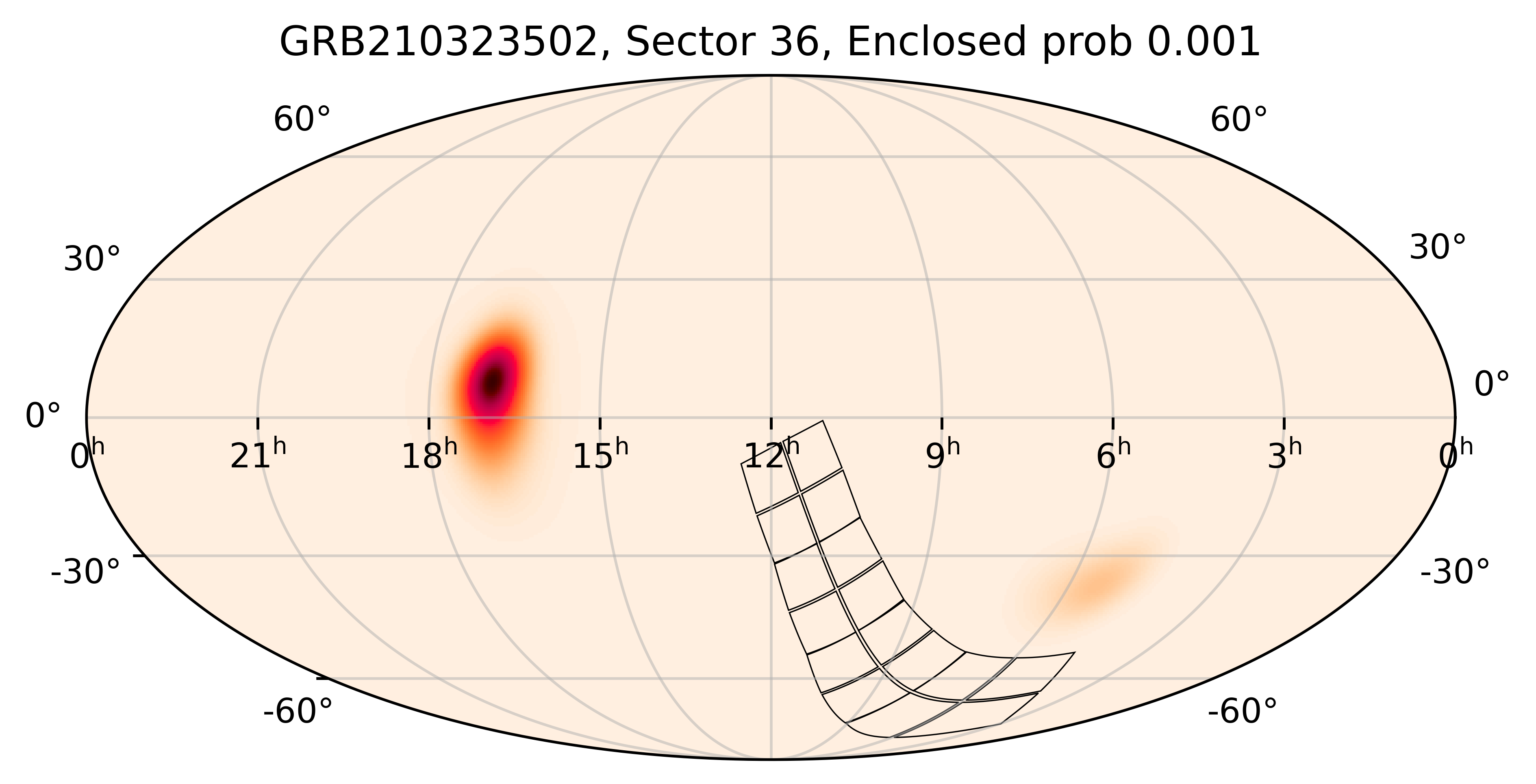 TESS Overlap Sky Map for GRB210323502 in TESS Sector36