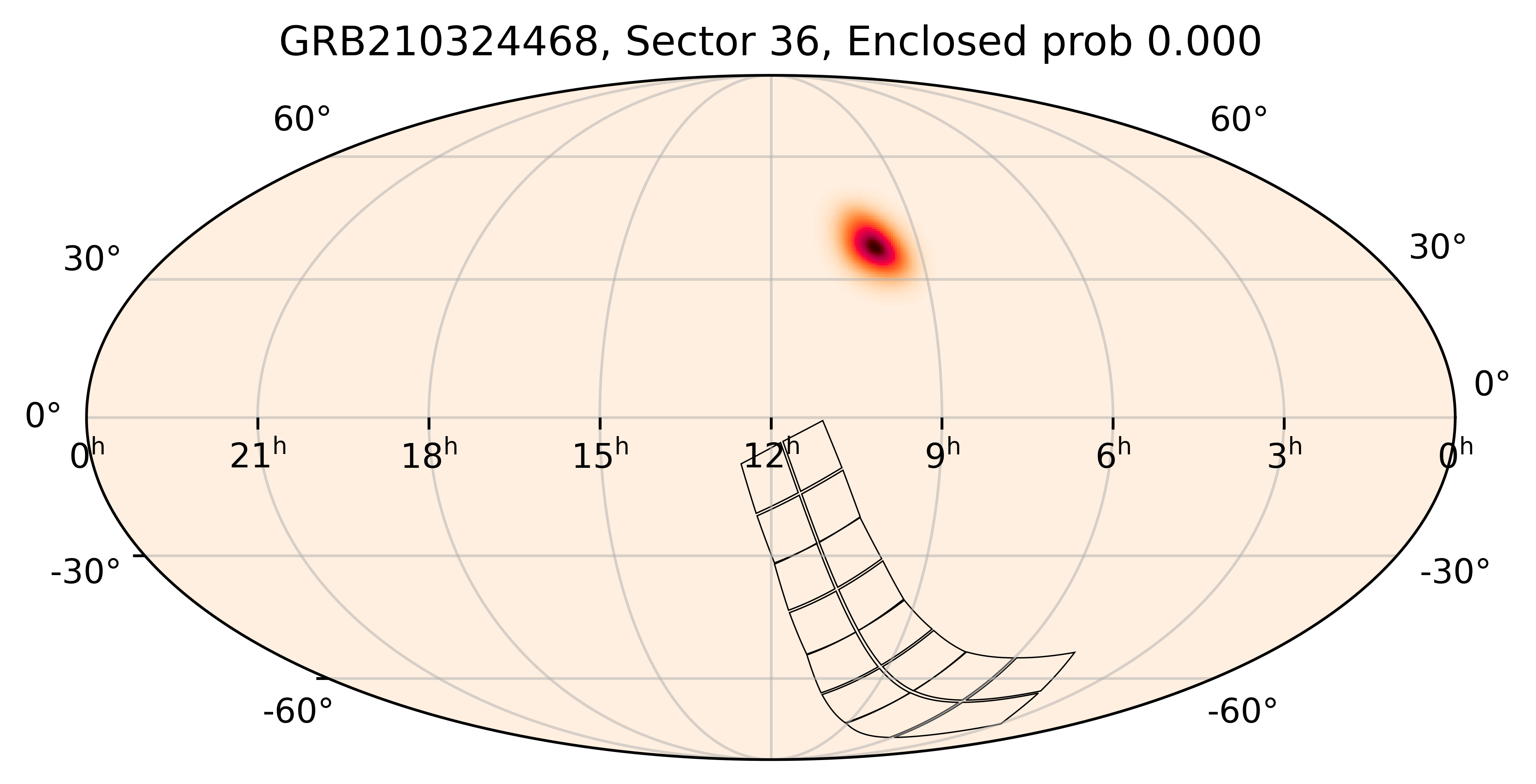 TESS Overlap Sky Map for GRB210324468 in TESS Sector36