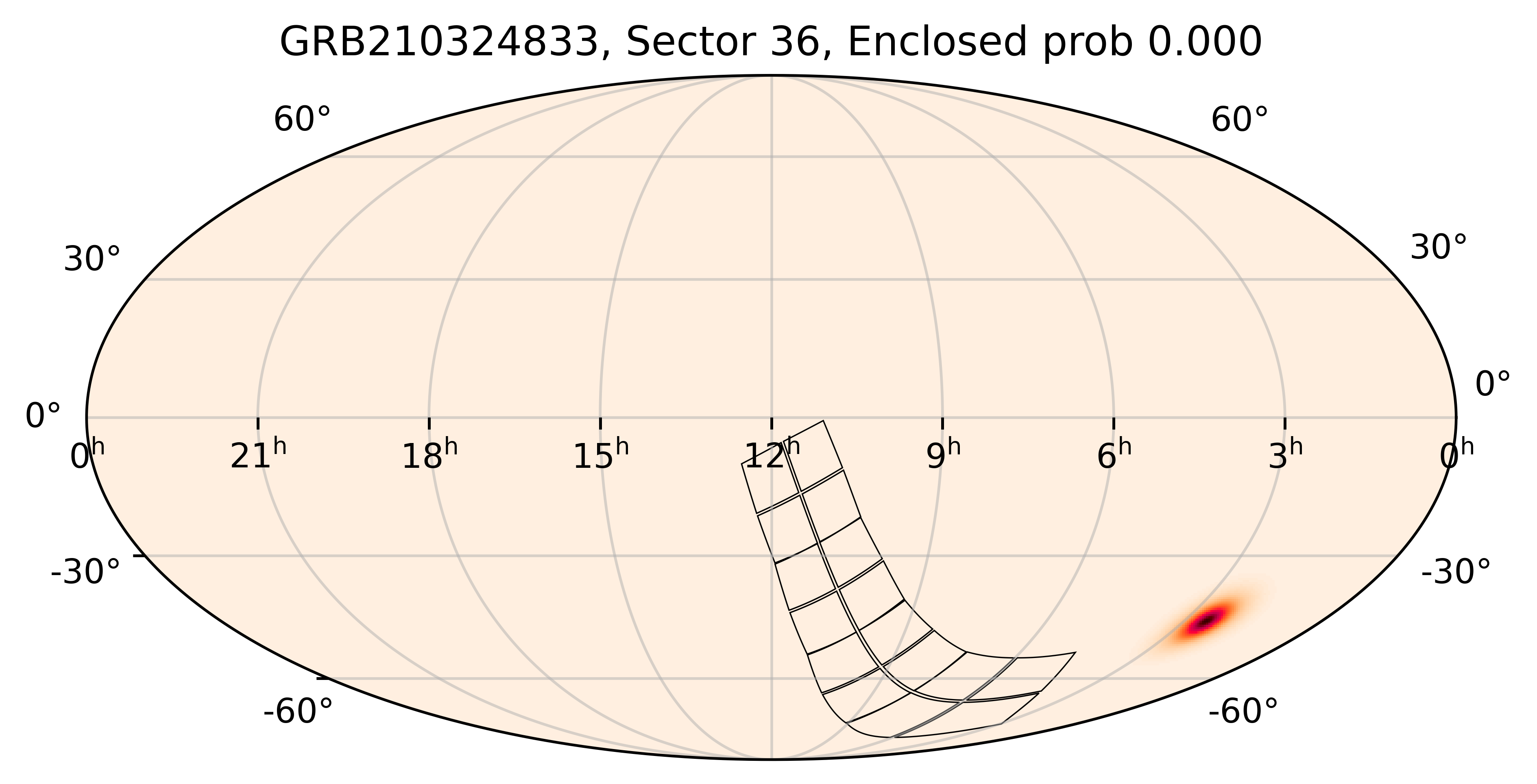 TESS Overlap Sky Map for GRB210324833 in TESS Sector36