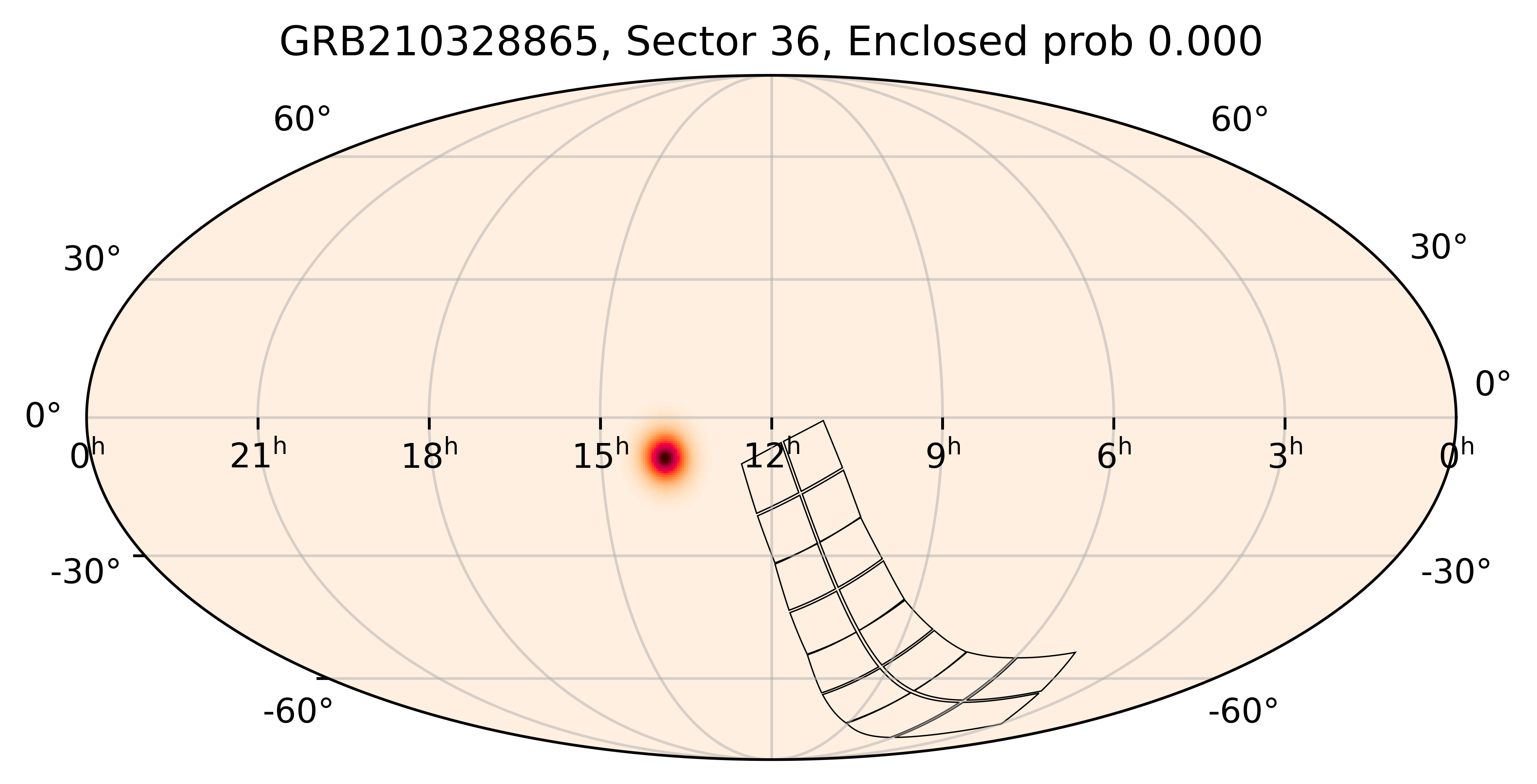 TESS Overlap Sky Map for GRB210328865 in TESS Sector36