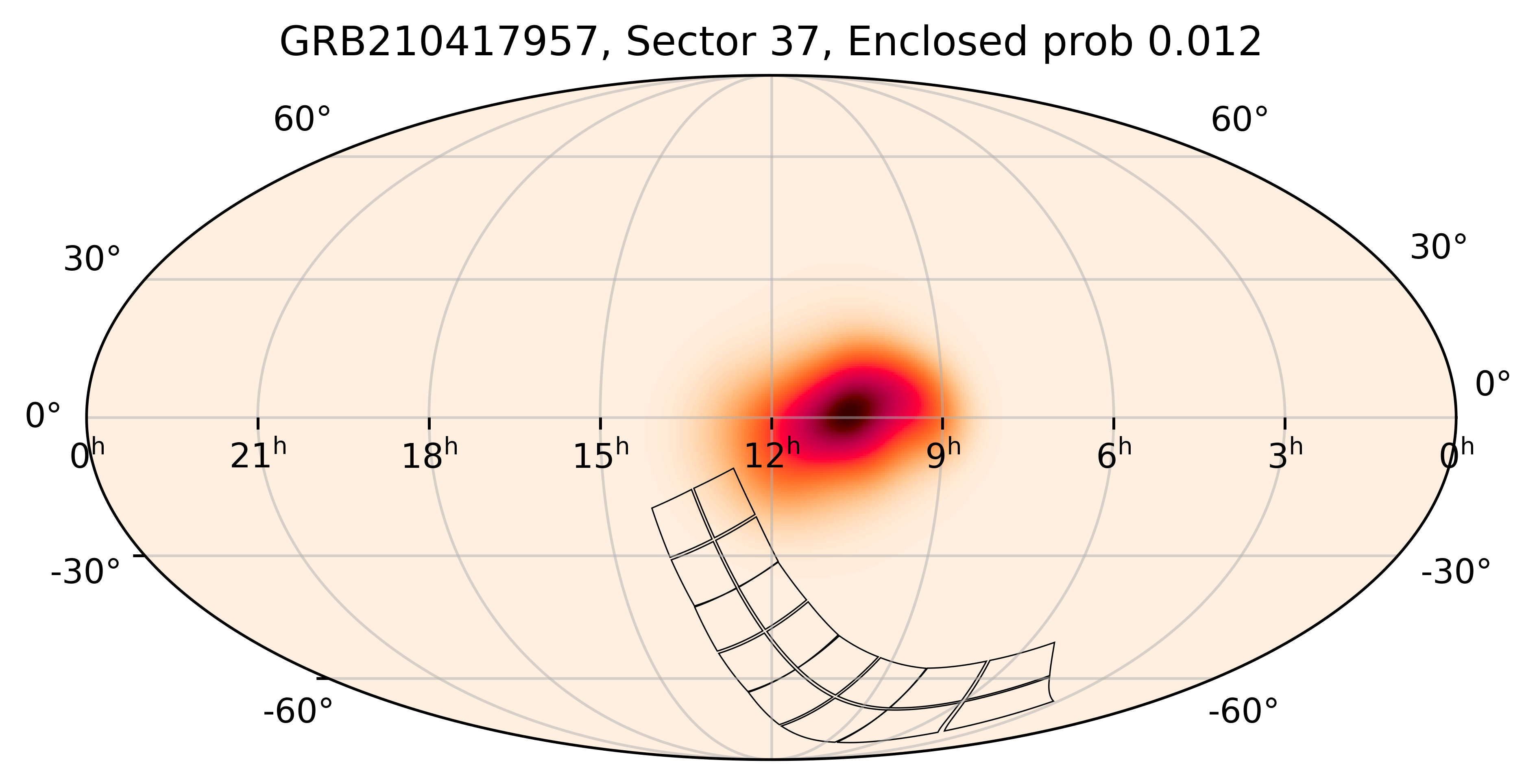 TESS Overlap Sky Map for GRB210417957 in TESS Sector37