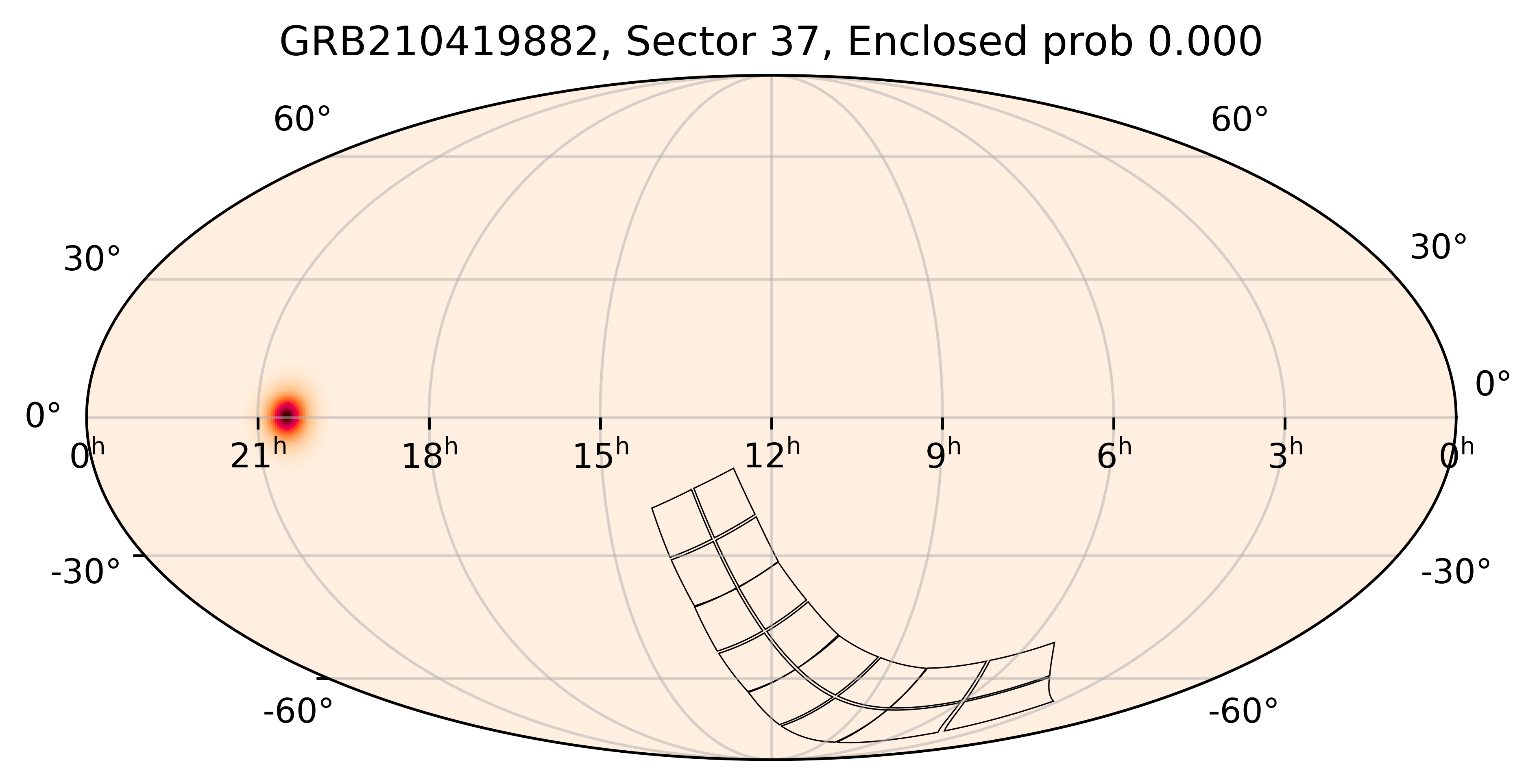 TESS Overlap Sky Map for GRB210419882 in TESS Sector37