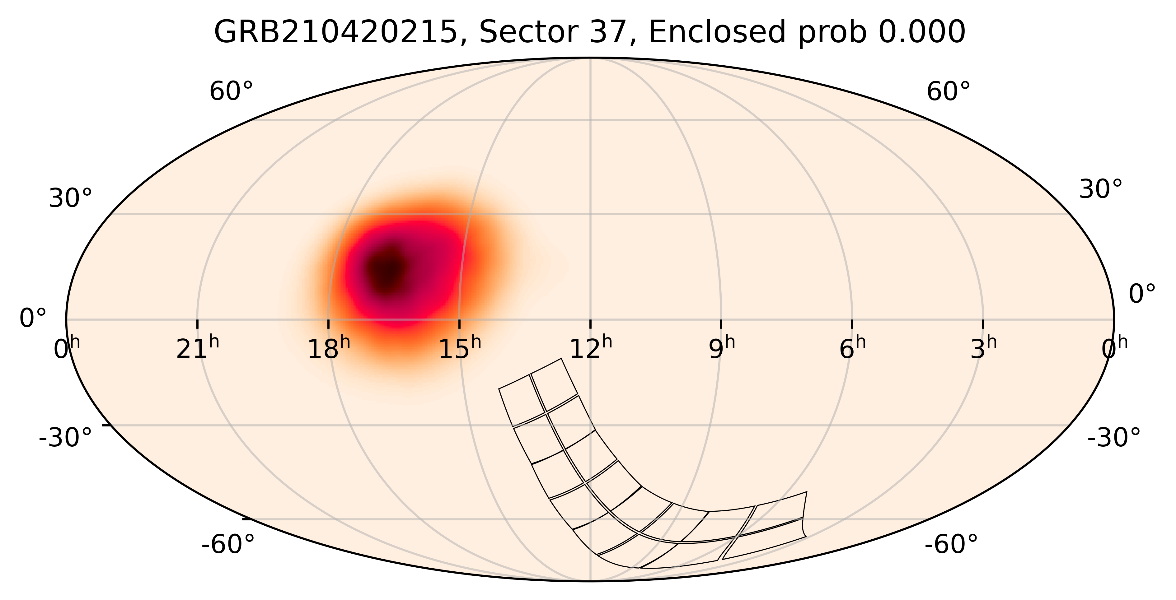 TESS Overlap Sky Map for GRB210420215 in TESS Sector37