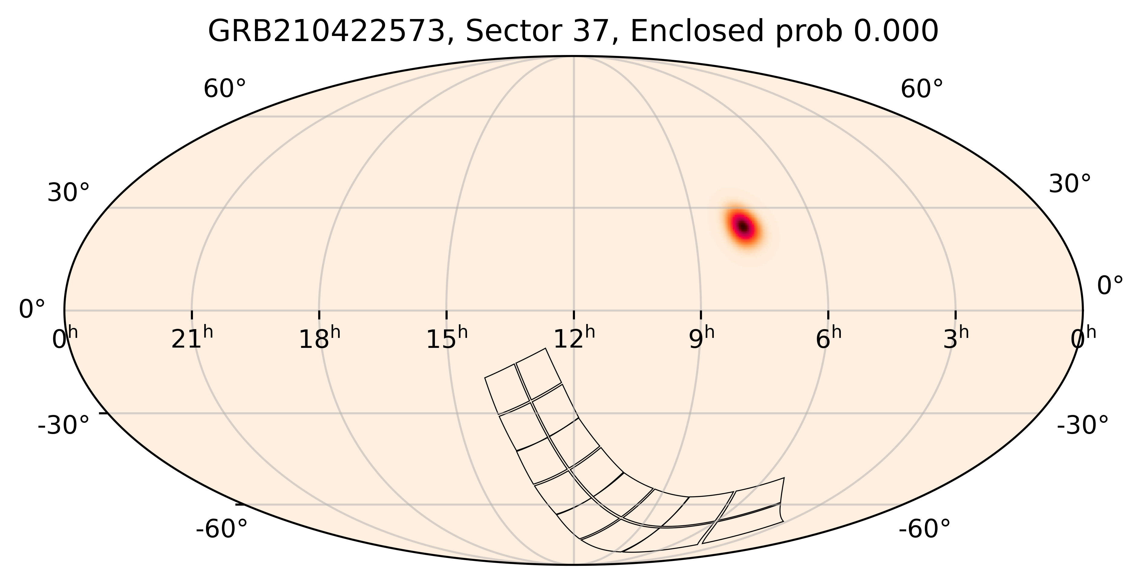 TESS Overlap Sky Map for GRB210422573 in TESS Sector37