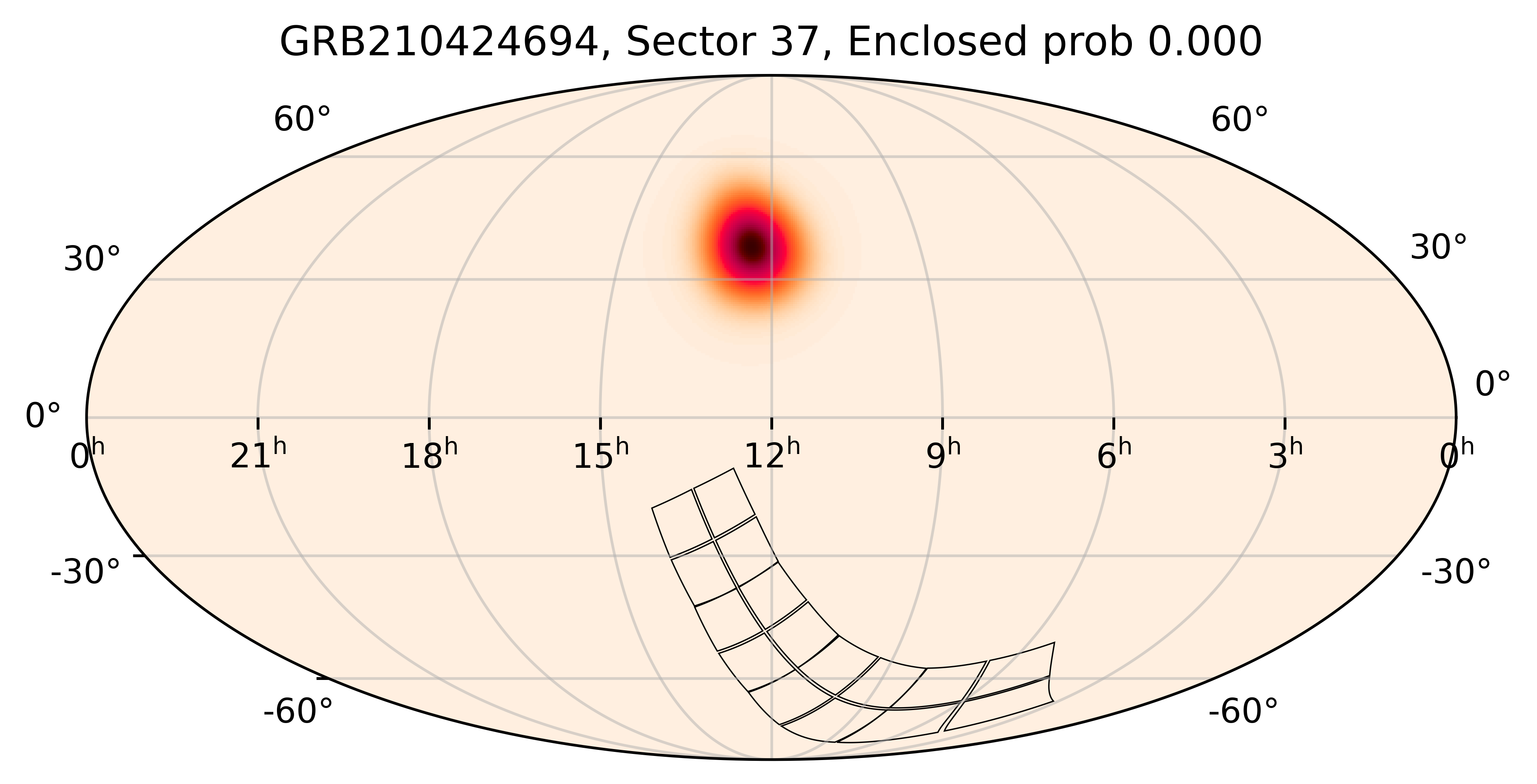 TESS Overlap Sky Map for GRB210424694 in TESS Sector37