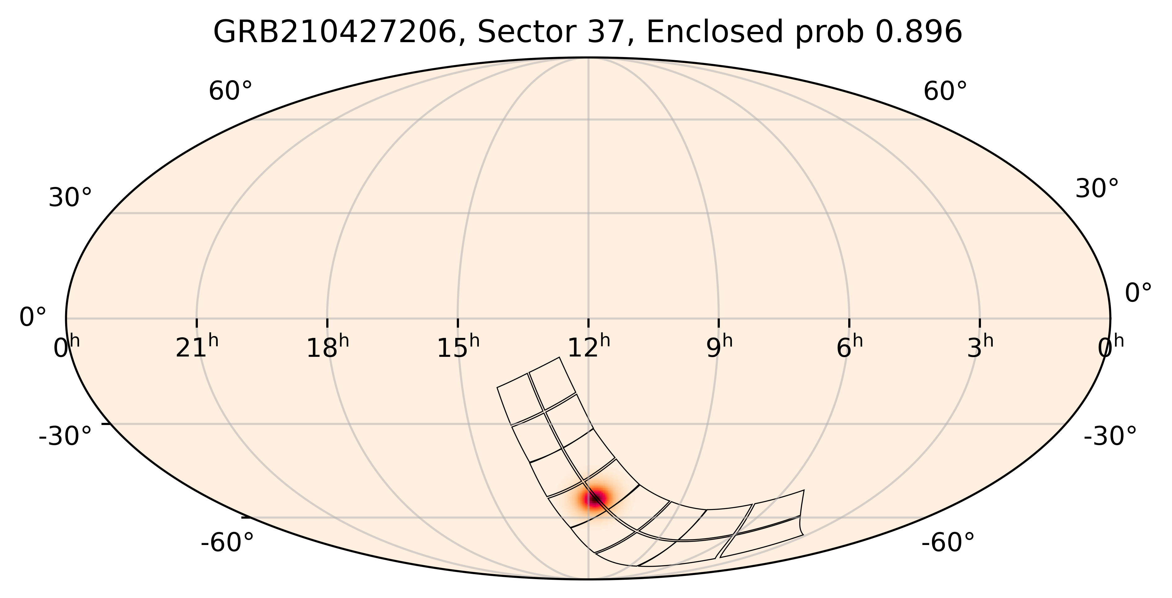 TESS Overlap Sky Map for GRB210427206 in TESS Sector37