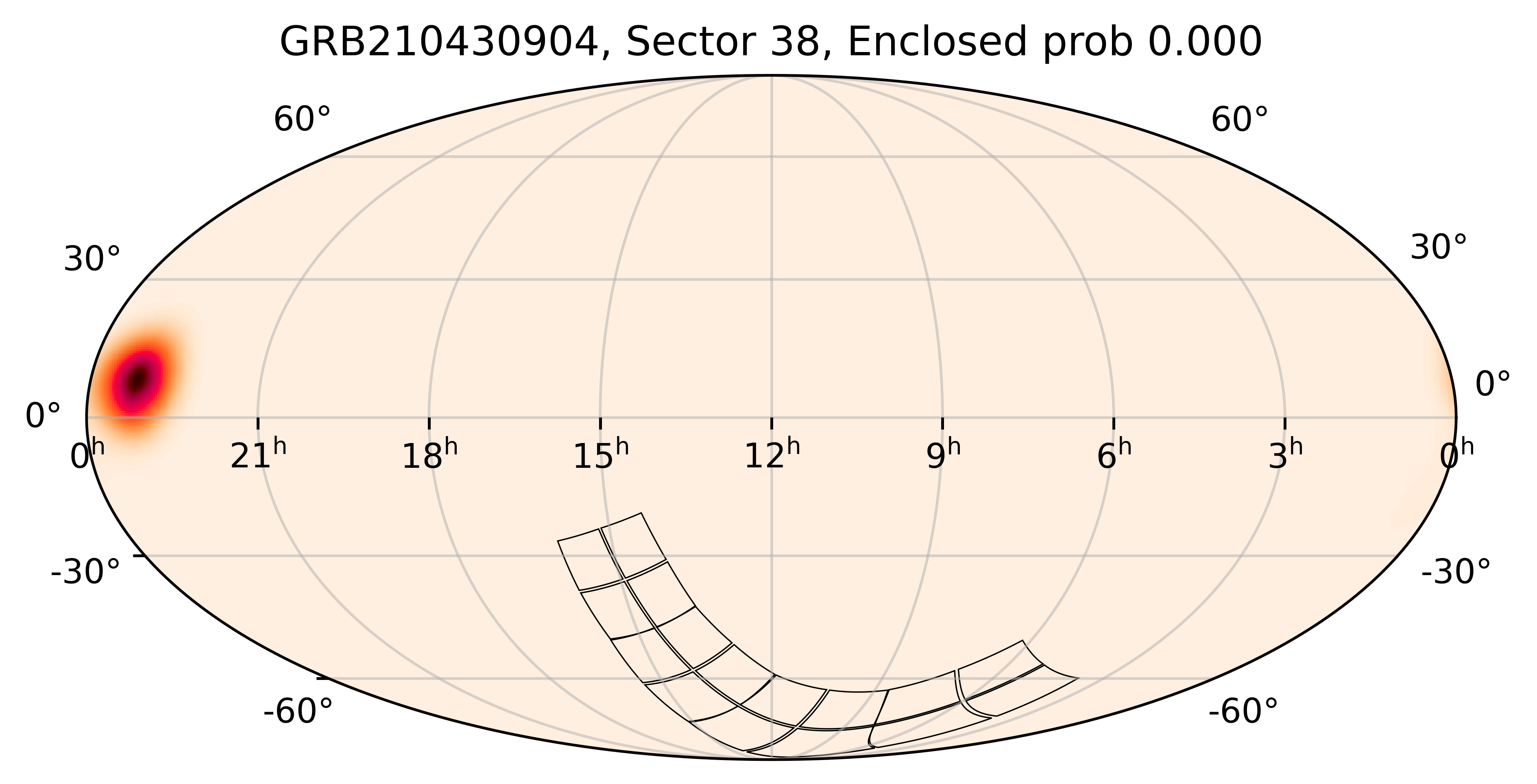TESS Overlap Sky Map for GRB210430904 in TESS Sector38