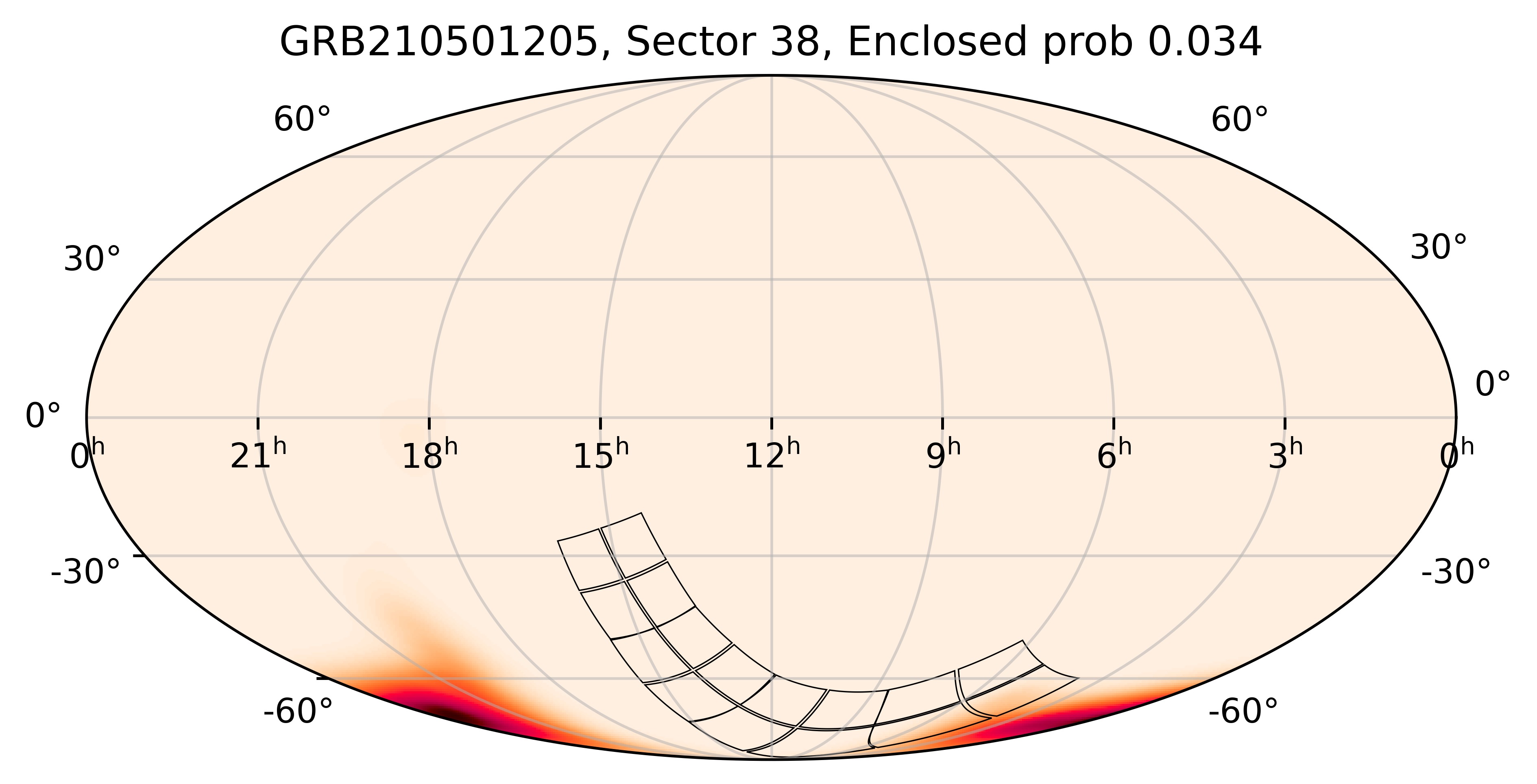 TESS Overlap Sky Map for GRB210501205 in TESS Sector38