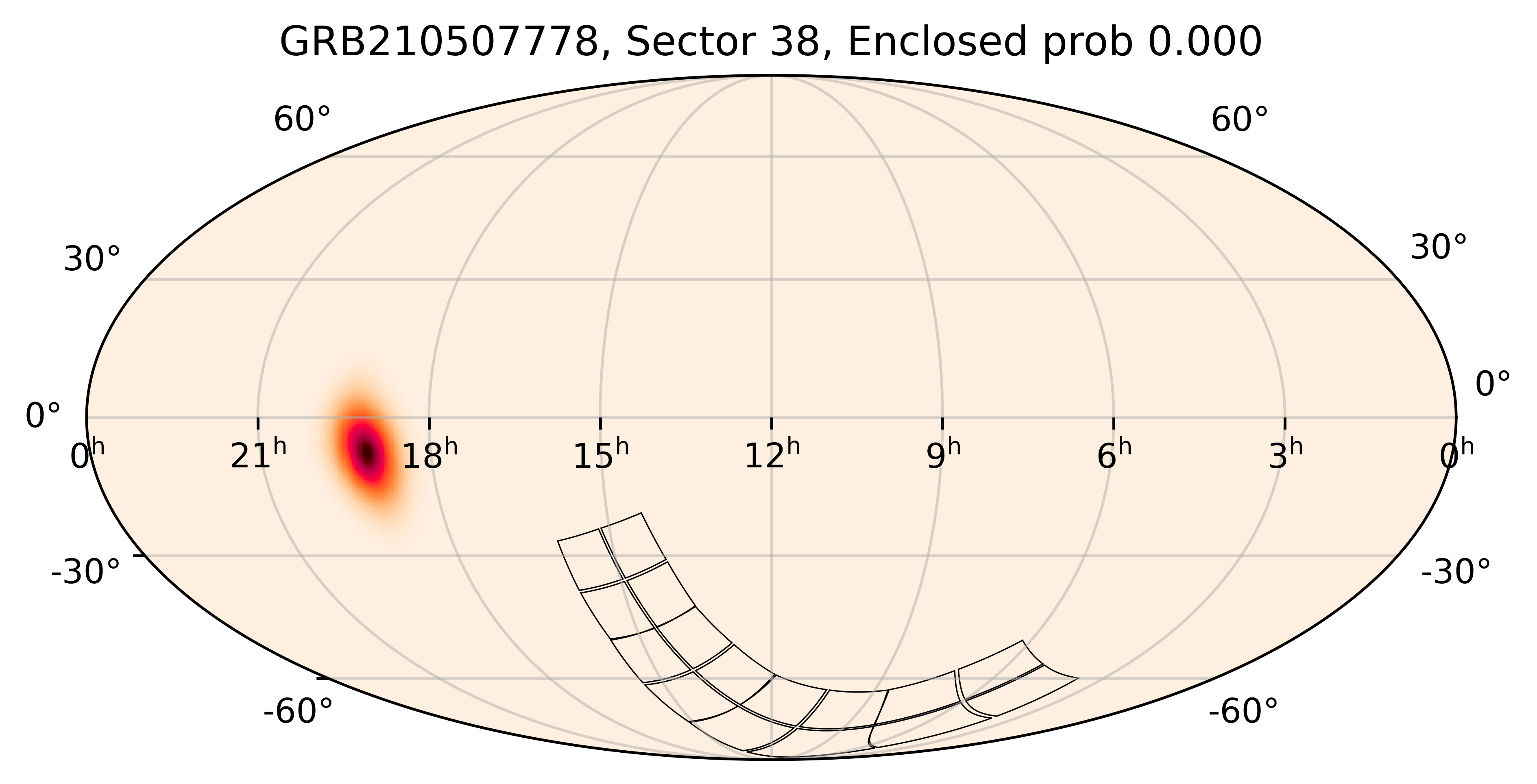 TESS Overlap Sky Map for GRB210507778 in TESS Sector38