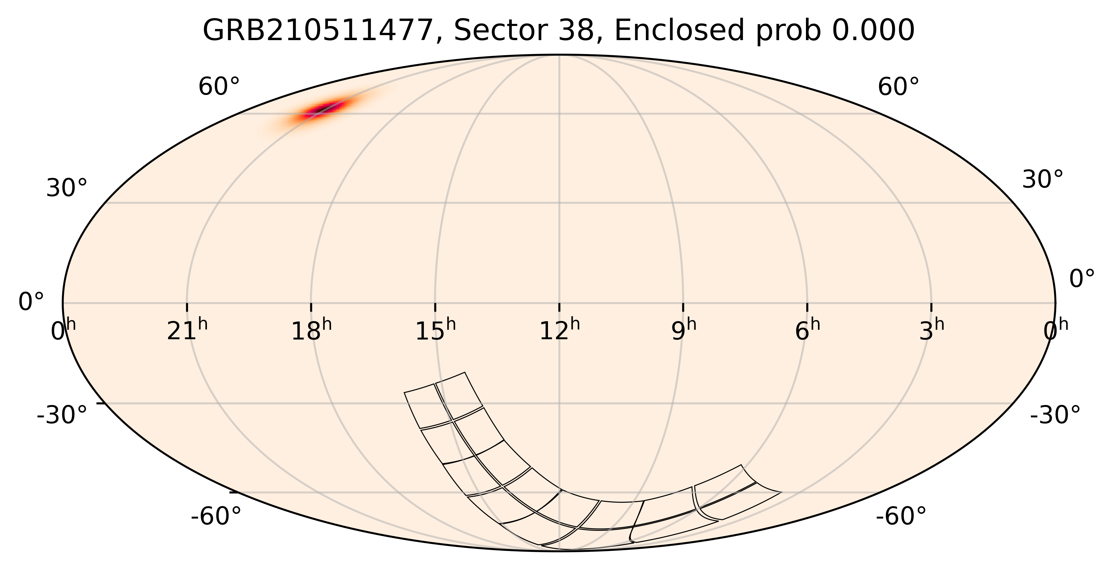 TESS Overlap Sky Map for GRB210511477 in TESS Sector38
