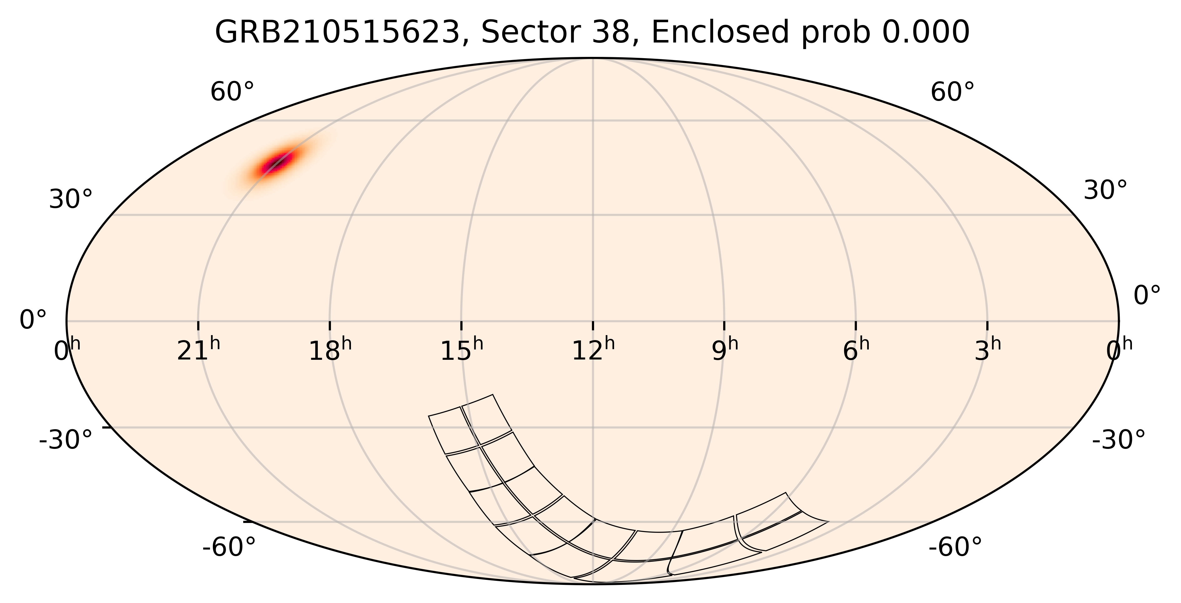 TESS Overlap Sky Map for GRB210515623 in TESS Sector38