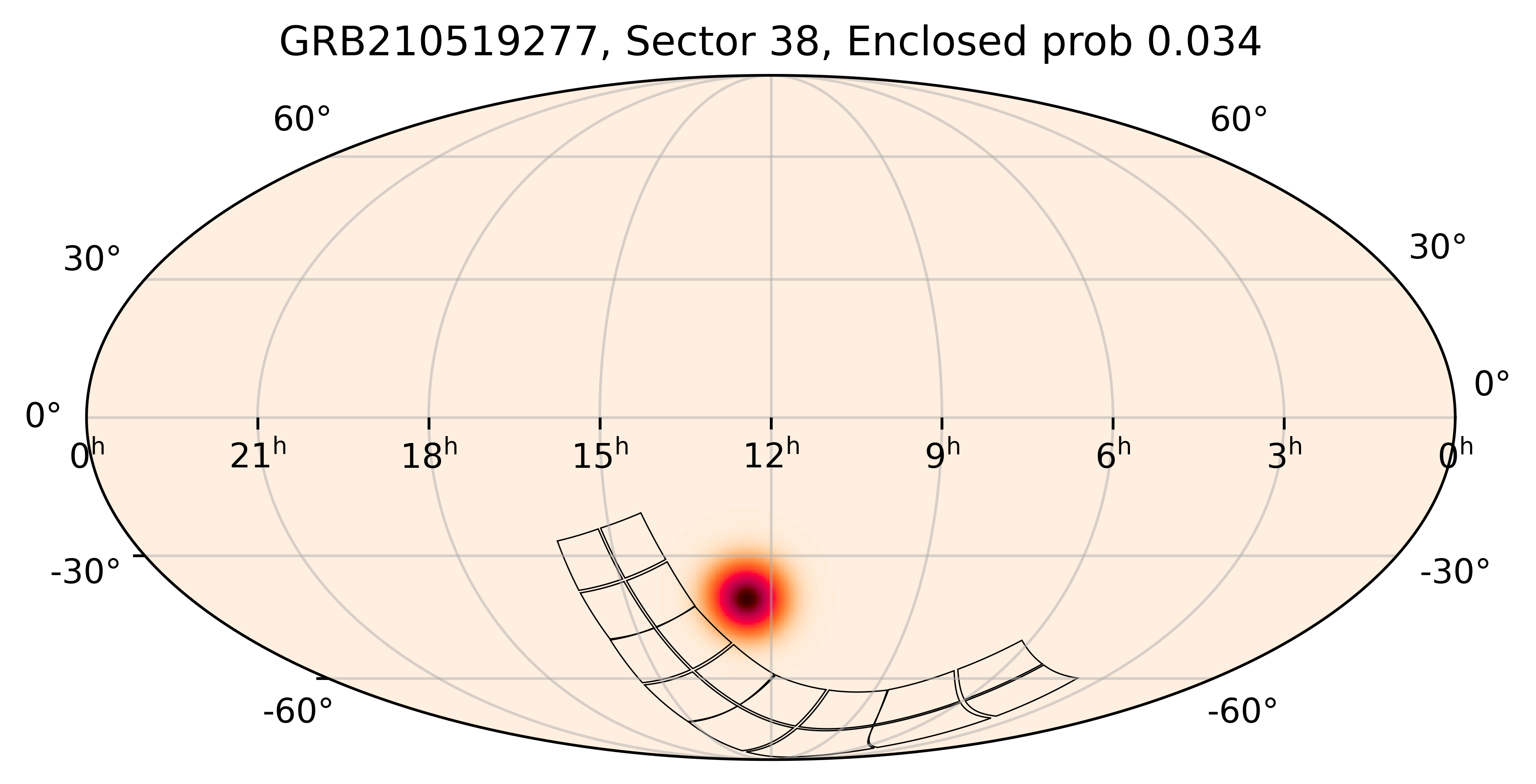 TESS Overlap Sky Map for GRB210519277 in TESS Sector38