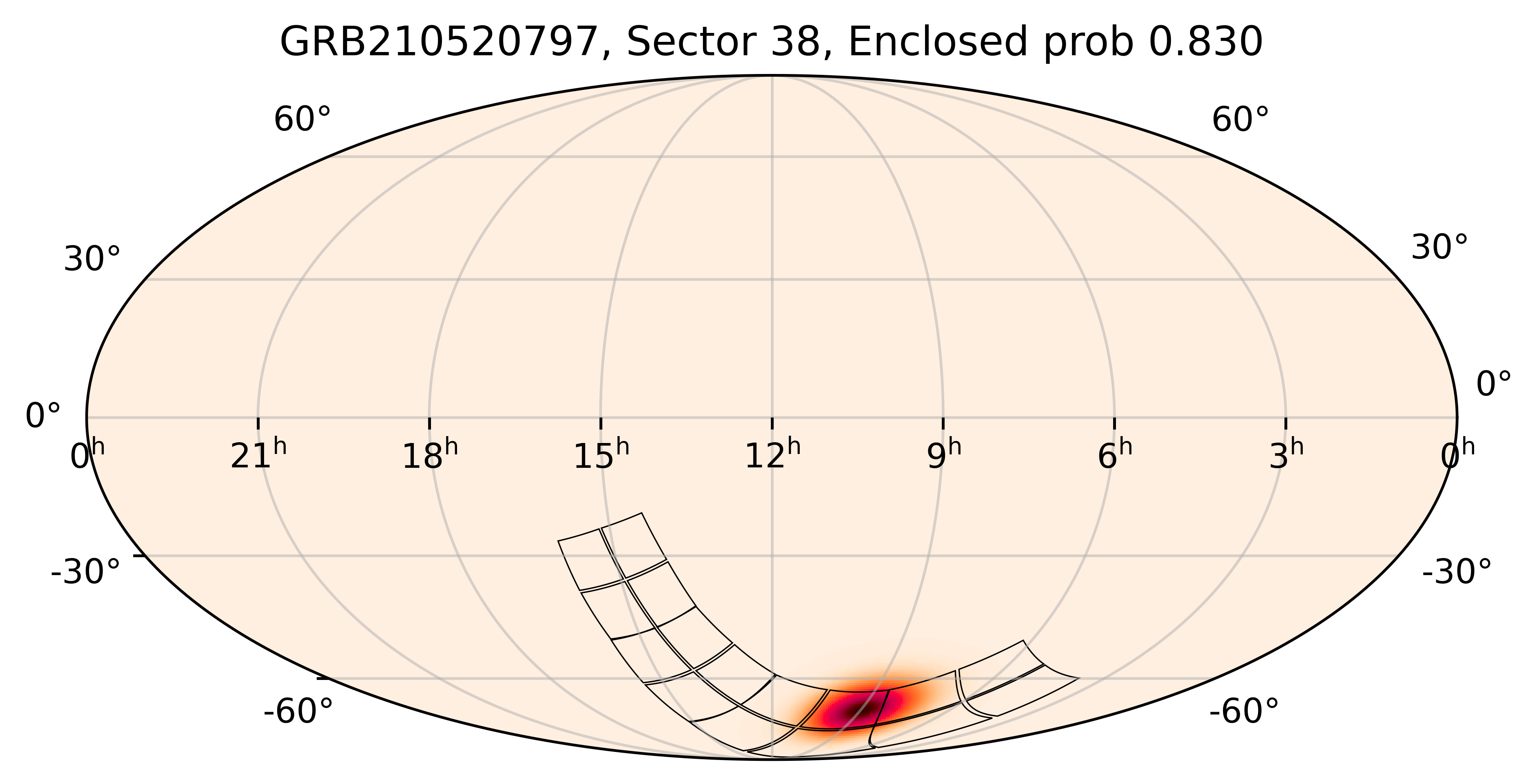 TESS Overlap Sky Map for GRB210520797 in TESS Sector38