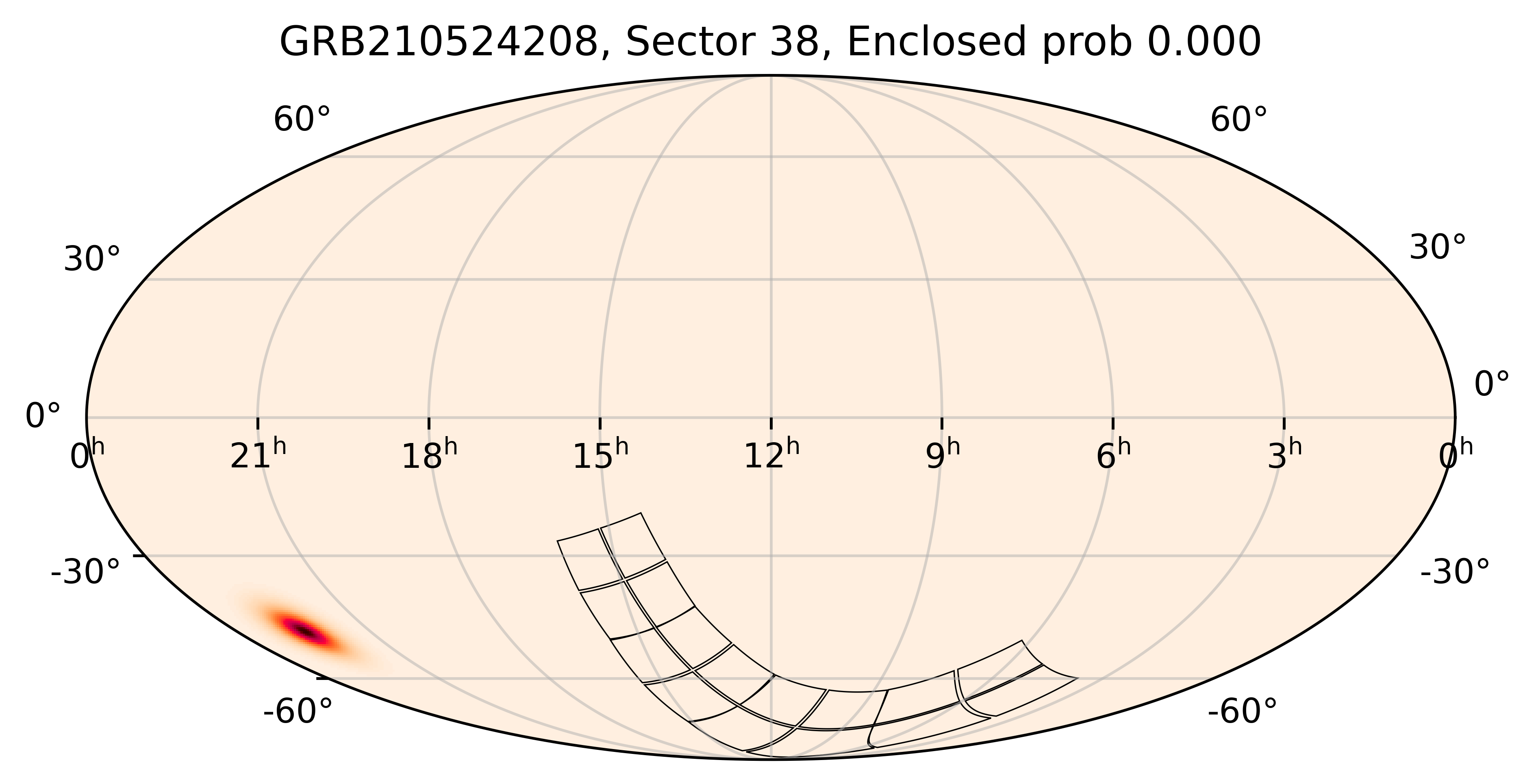 TESS Overlap Sky Map for GRB210524208 in TESS Sector38