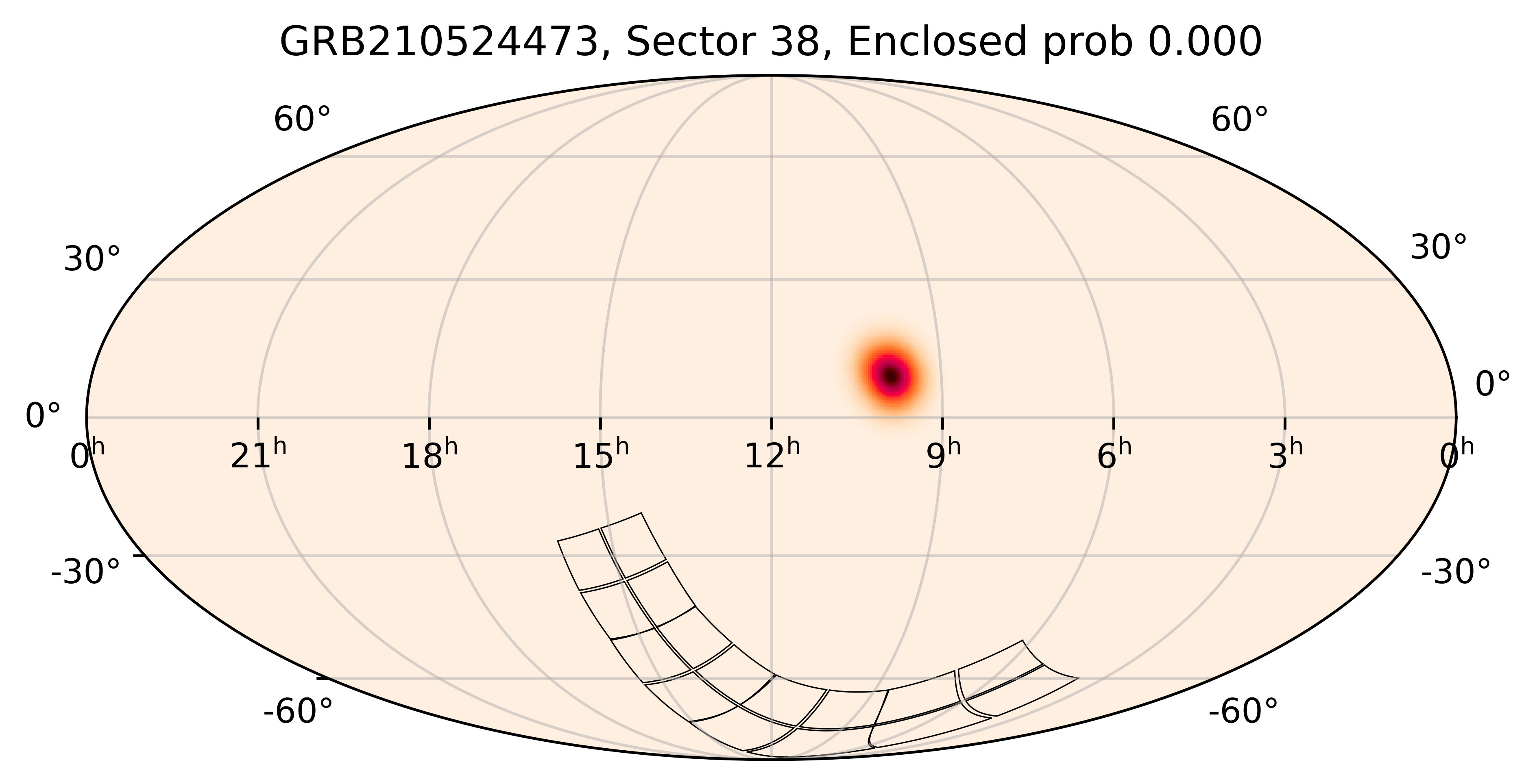 TESS Overlap Sky Map for GRB210524473 in TESS Sector38