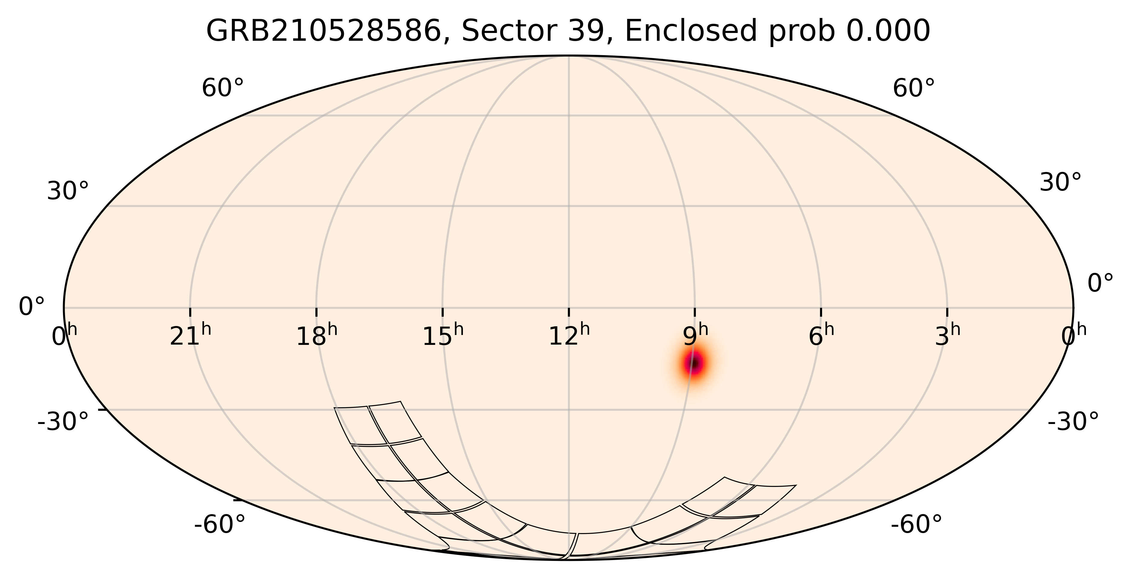 TESS Overlap Sky Map for GRB210528586 in TESS Sector39