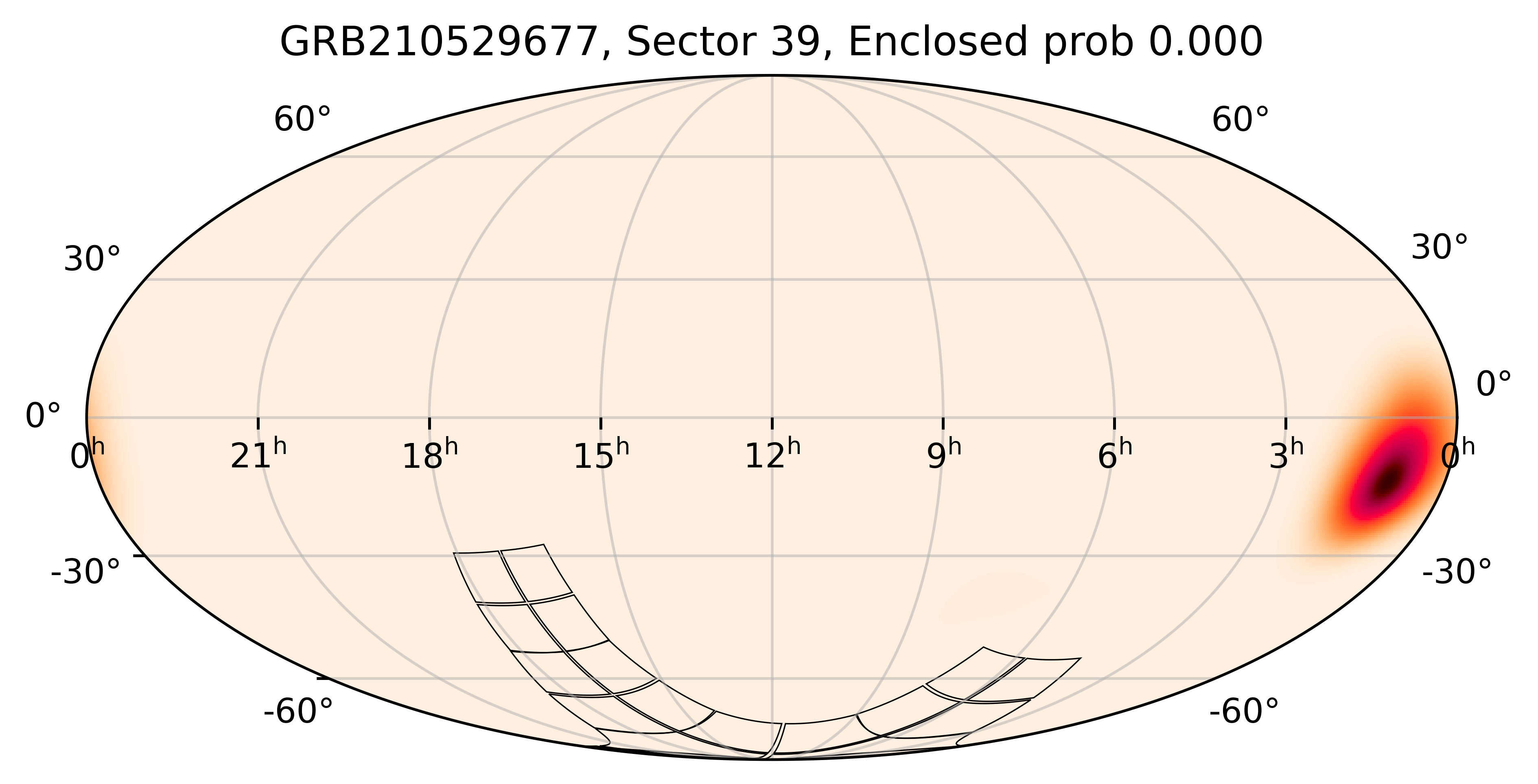 TESS Overlap Sky Map for GRB210529677 in TESS Sector39