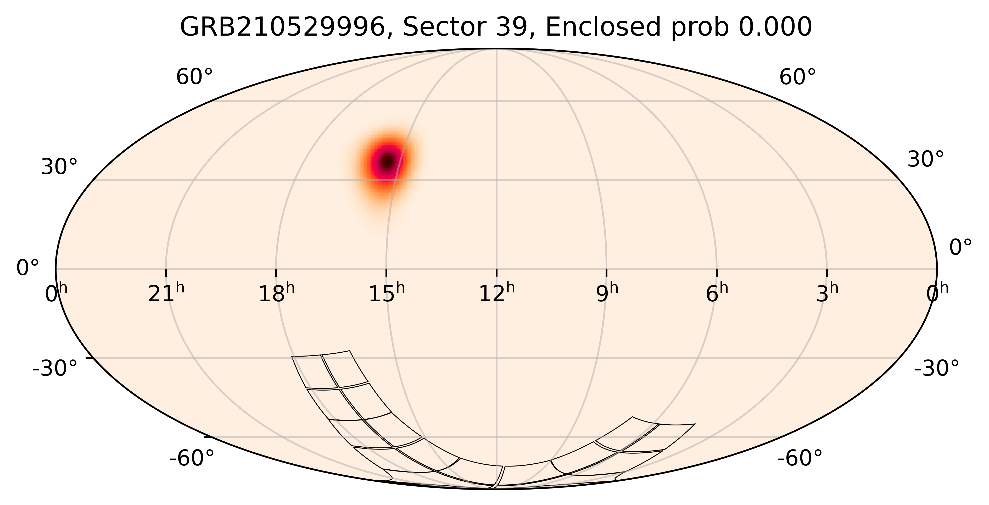 TESS Overlap Sky Map for GRB210529996 in TESS Sector39