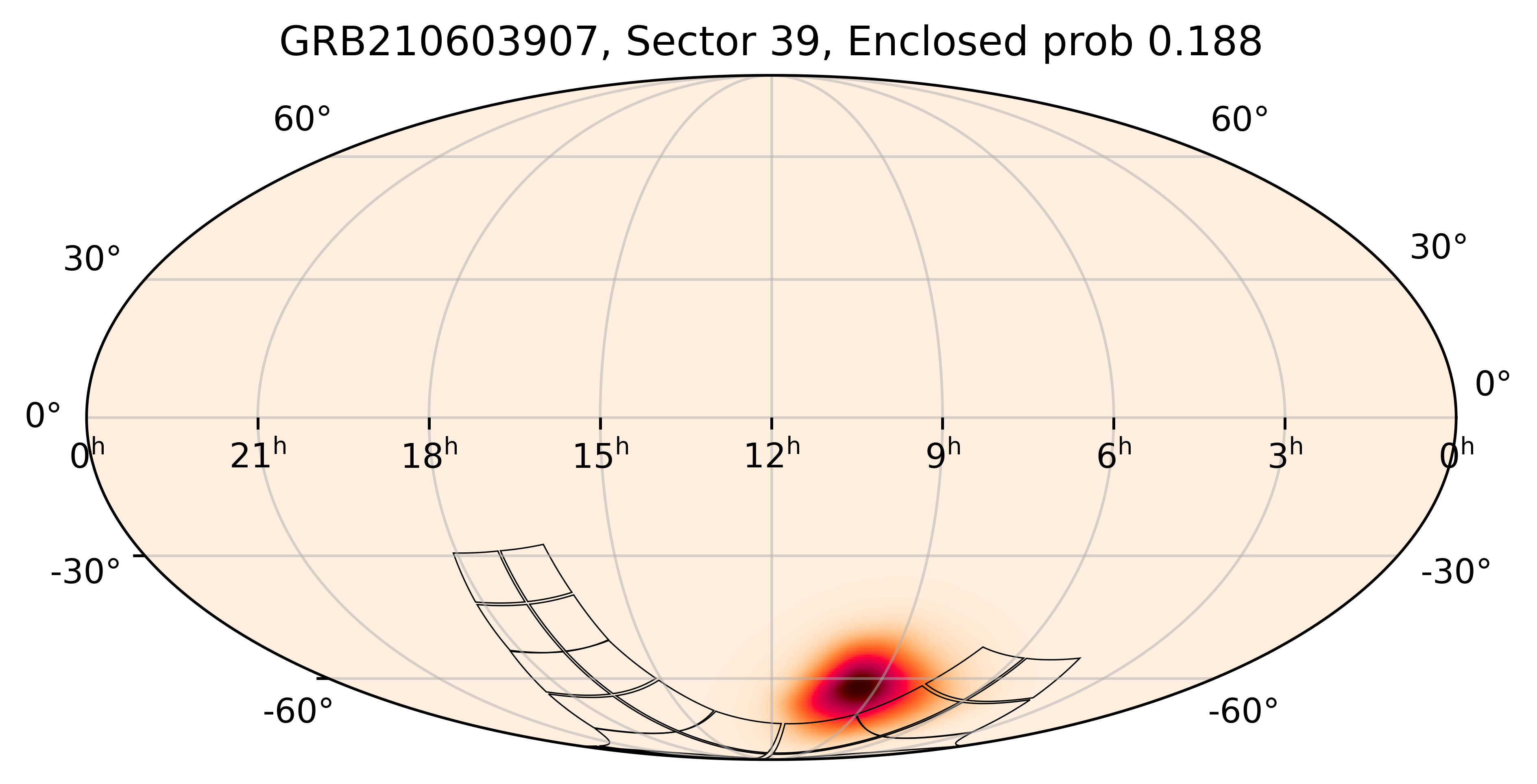TESS Overlap Sky Map for GRB210603907 in TESS Sector39