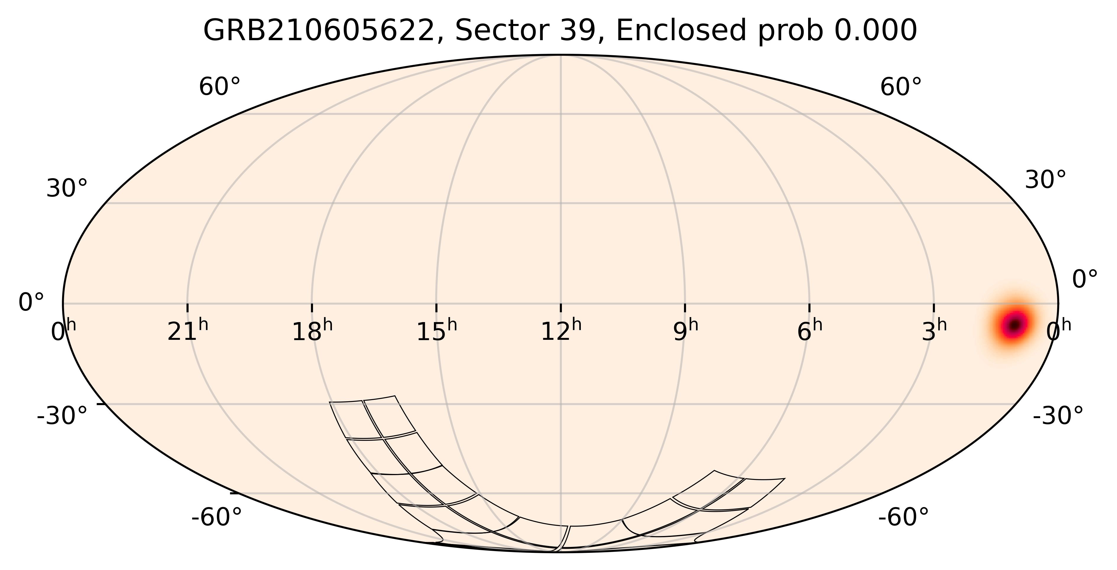 TESS Overlap Sky Map for GRB210605622 in TESS Sector39