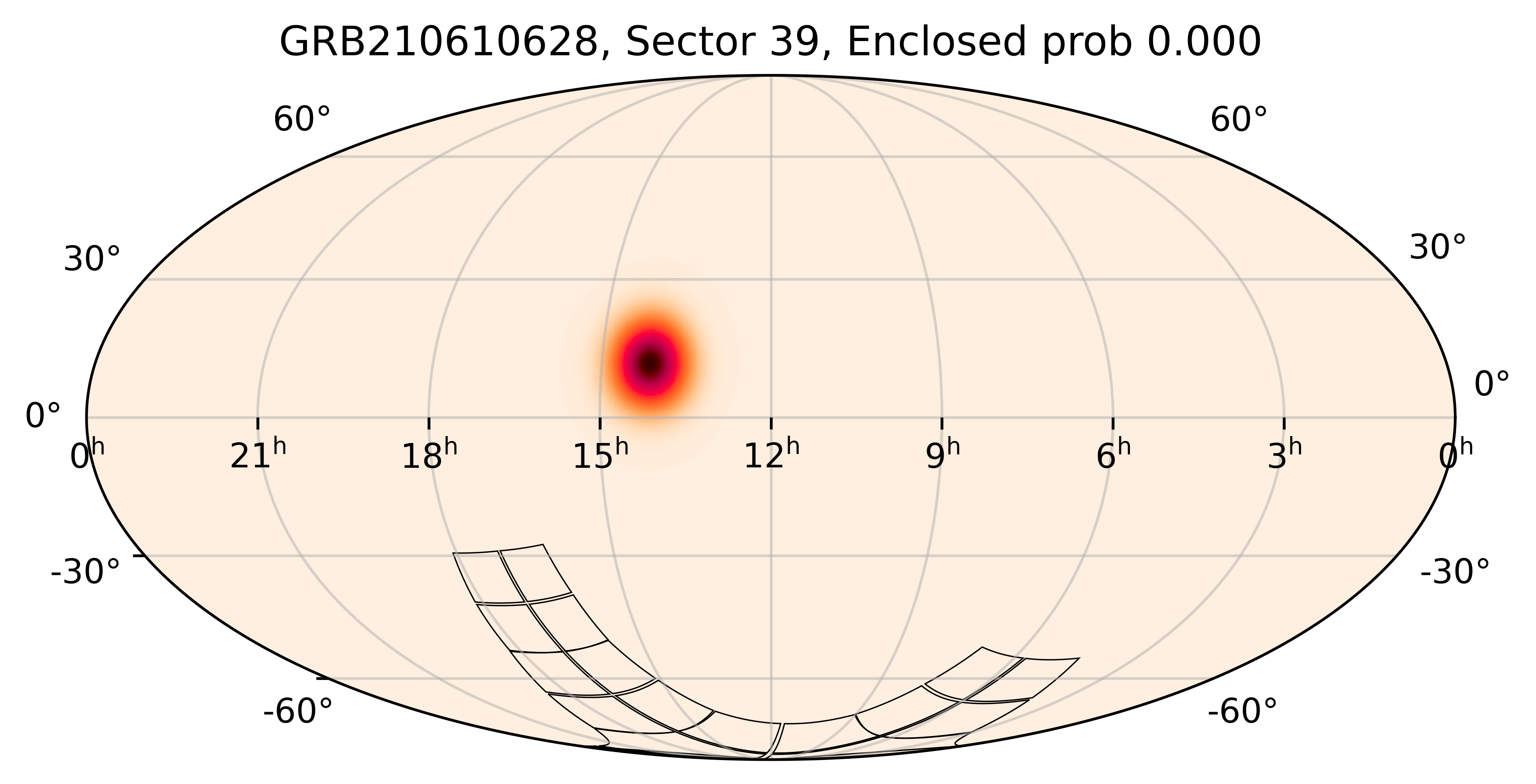 TESS Overlap Sky Map for GRB210610628 in TESS Sector39