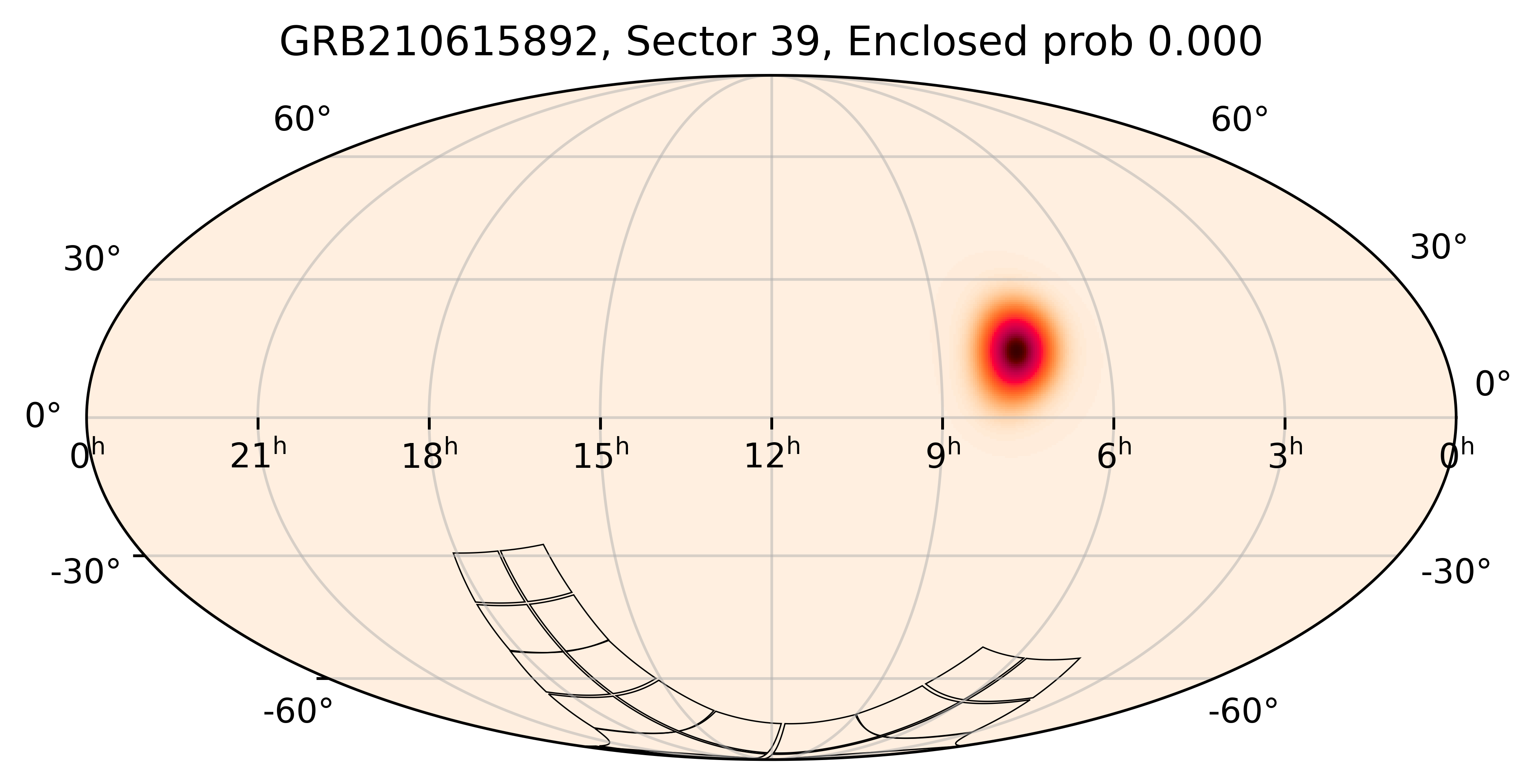 TESS Overlap Sky Map for GRB210615892 in TESS Sector39