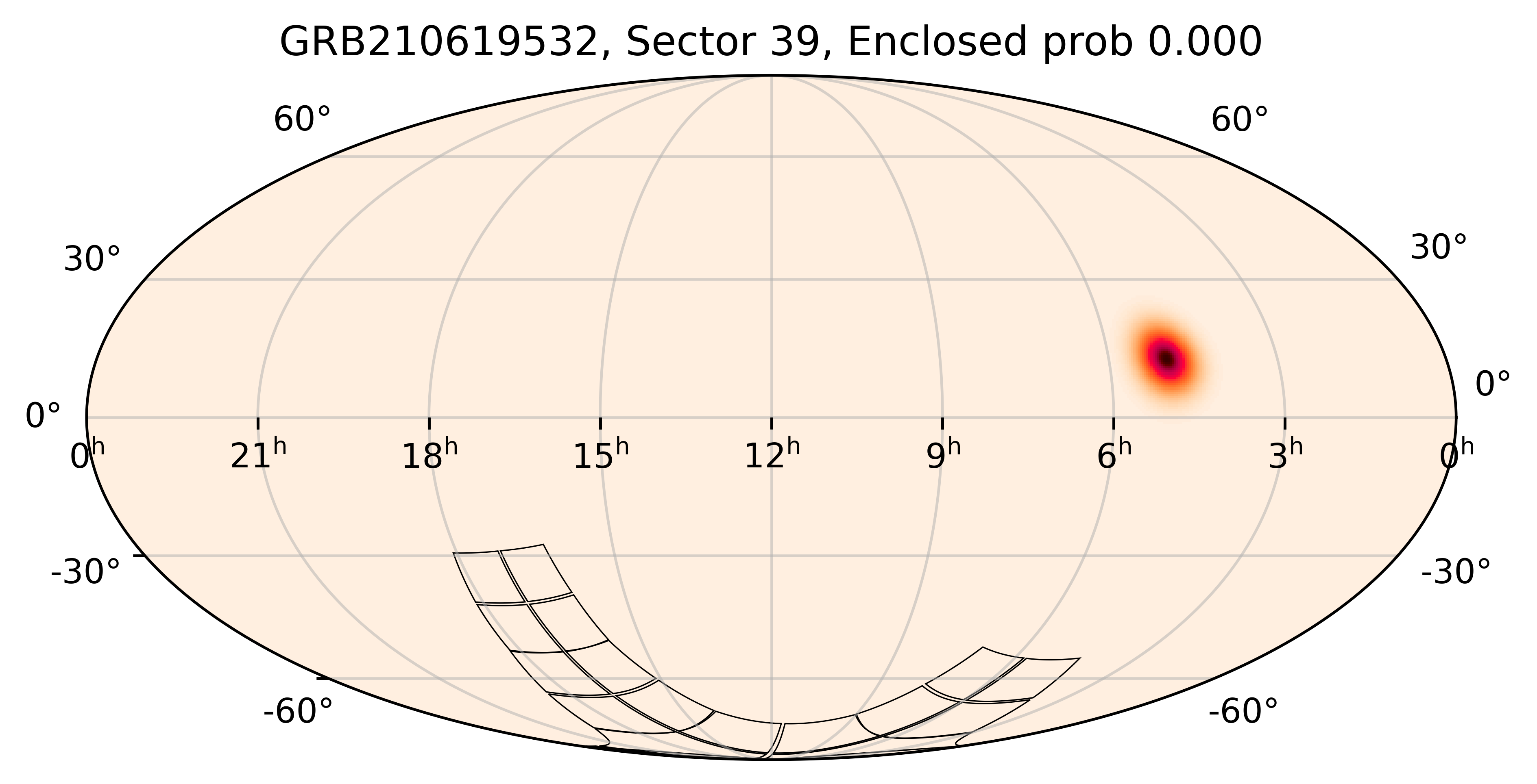 TESS Overlap Sky Map for GRB210619532 in TESS Sector39