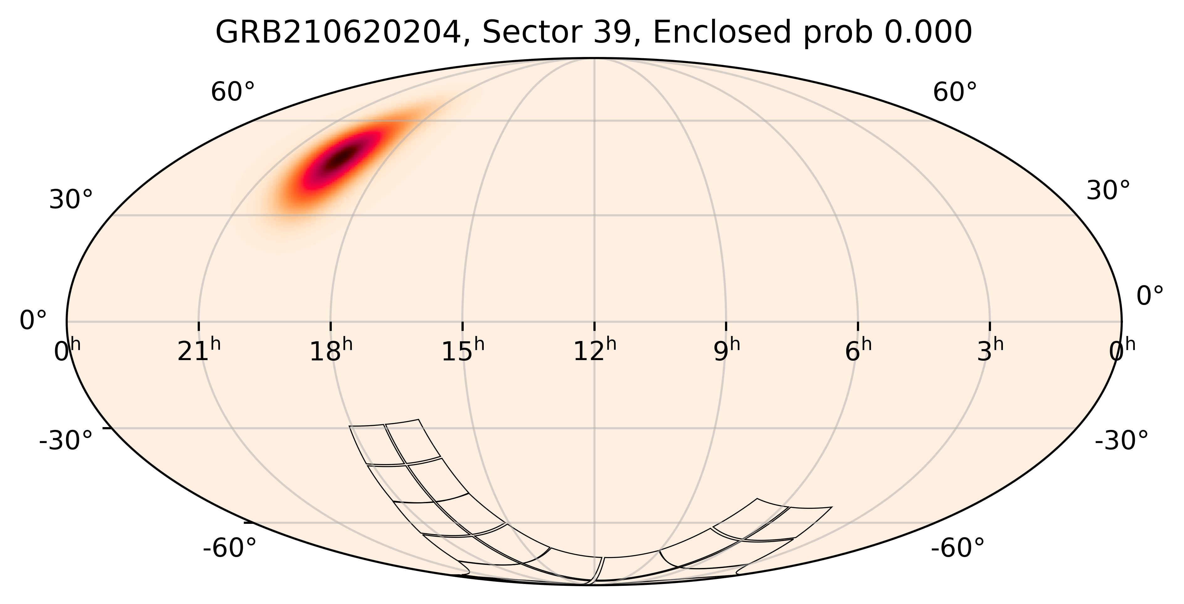 TESS Overlap Sky Map for GRB210620204 in TESS Sector39