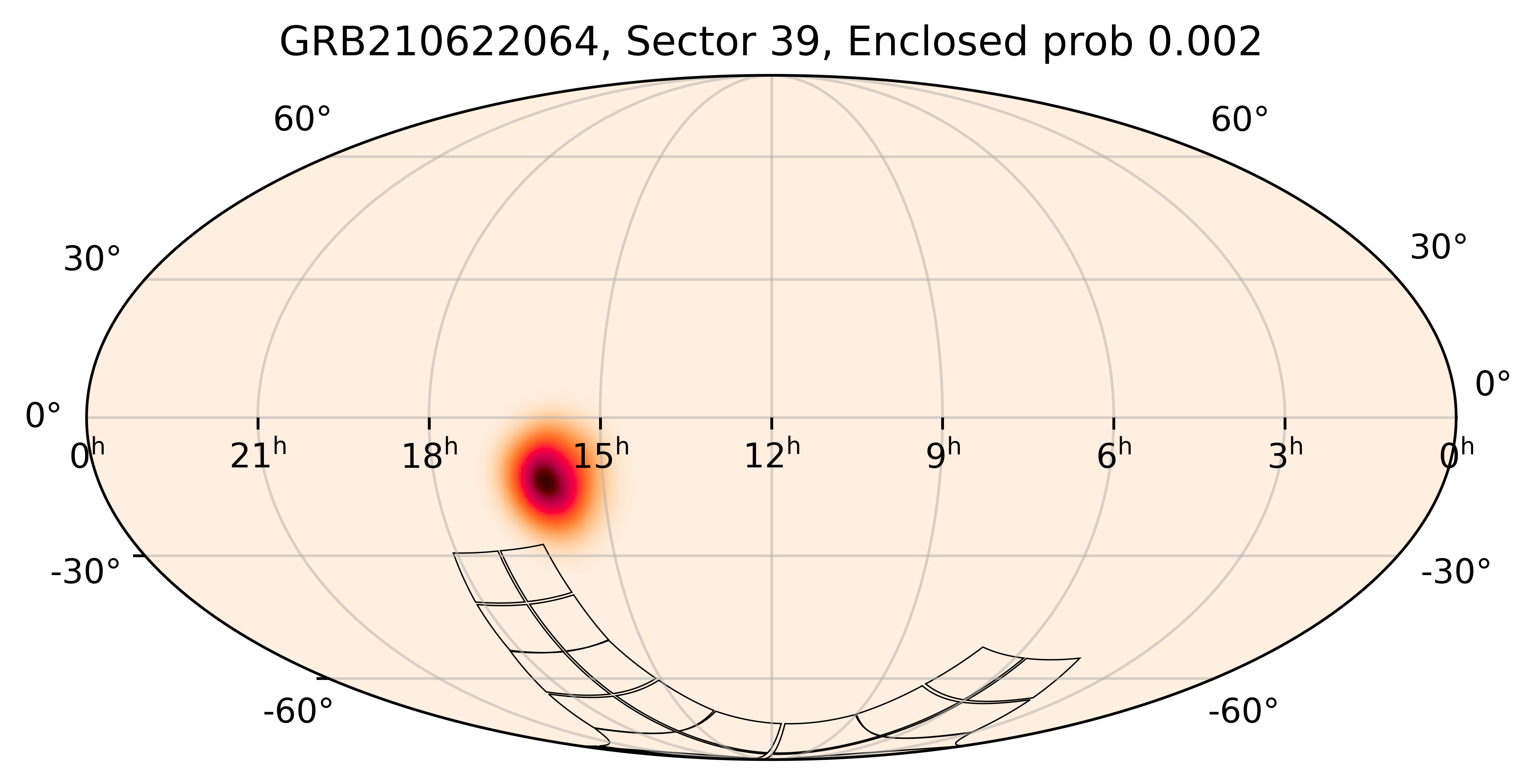 TESS Overlap Sky Map for GRB210622064 in TESS Sector39