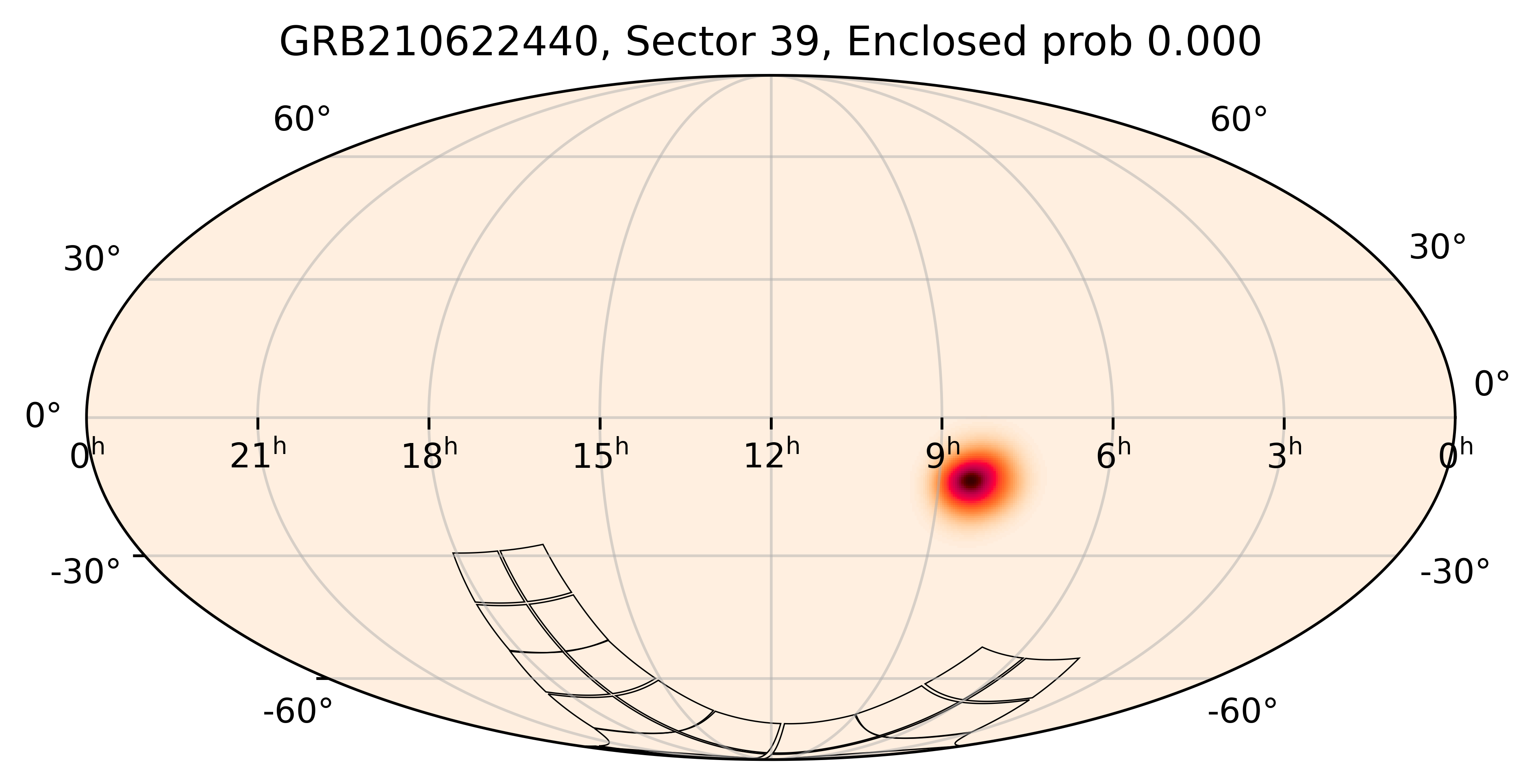 TESS Overlap Sky Map for GRB210622440 in TESS Sector39