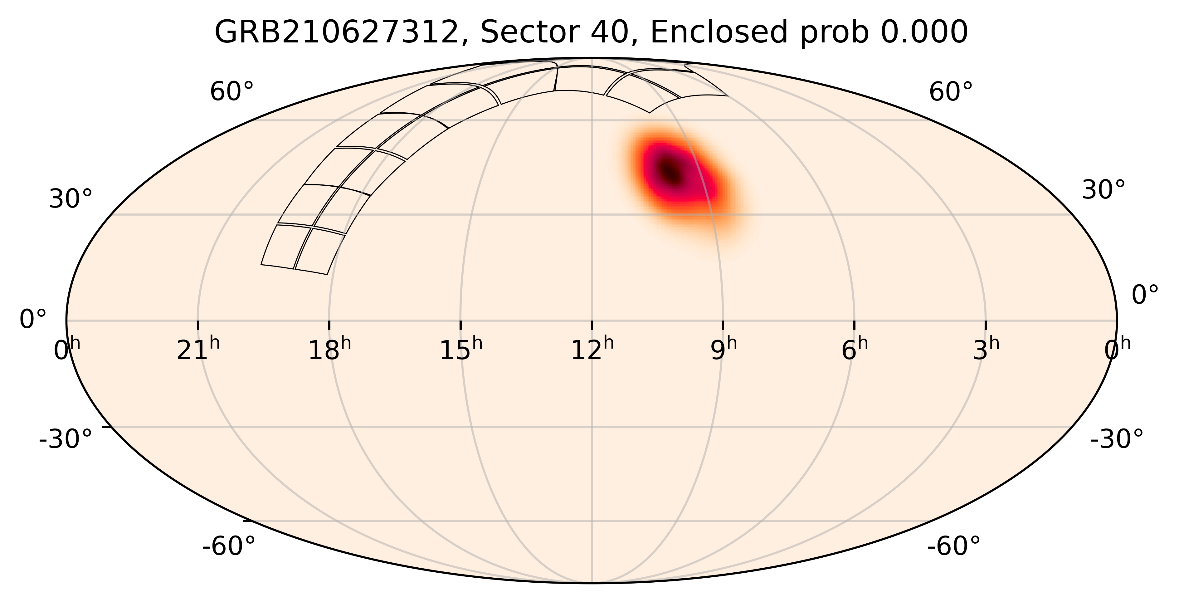 TESS Overlap Sky Map for GRB210627312 in TESS Sector40