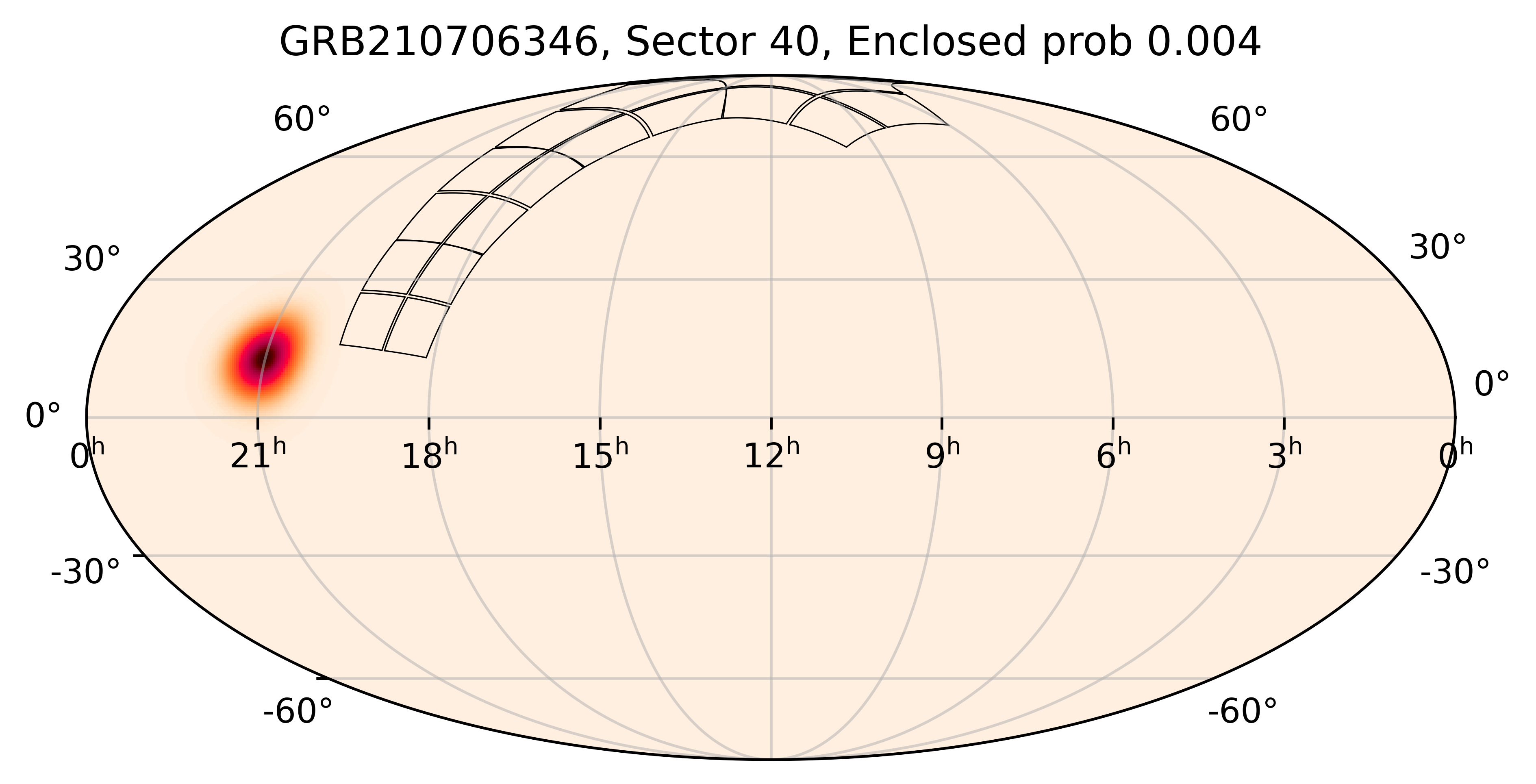 TESS Overlap Sky Map for GRB210706346 in TESS Sector40